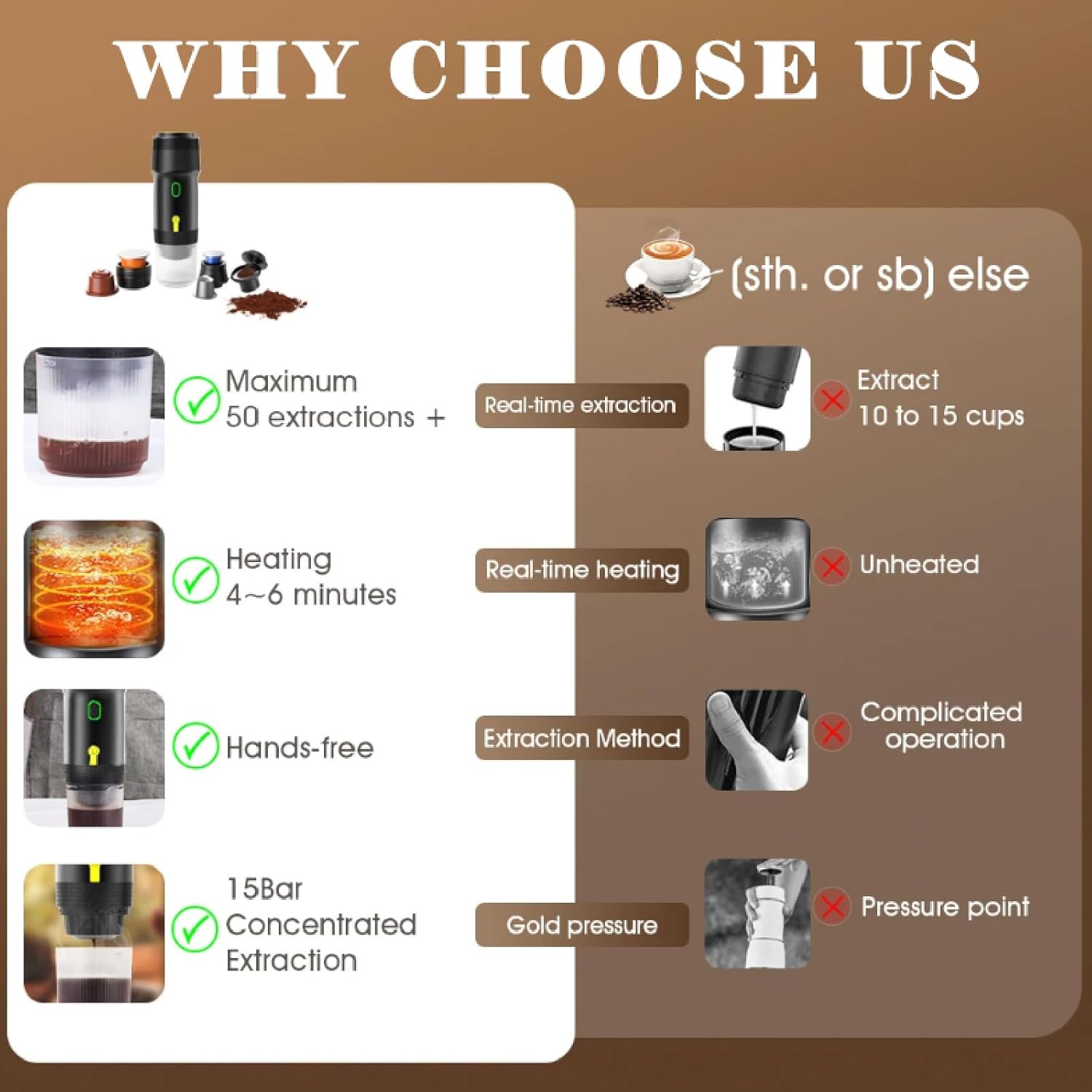 APLUSH Portable Coffee Maker,60Ml Electric Wireless Espresso Coffee Machine for Coffee Capsule/Powder,Travel Coffee Maker for Camping Travel Hiking Office,Green