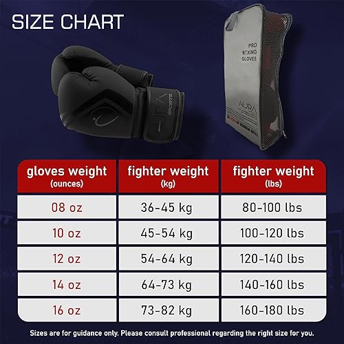 Miniatura 7 de Aura Boxing Gloves Men & Women Perfect for Beginners and Professionals in Sparring, Muay Thai and Kickboxing  Premium Quality Material  Hook & Loop