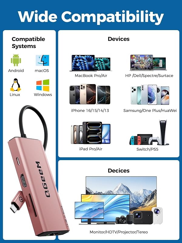QGeeM USB C Hub Ethernet,9 in 1 USB Type C Hub HDMI Multi-Port Converter Adapter,100W Pd, USB 3.0,SD/TF Card Reader,Compatible for MacBook Pro Air Ipad HP Dell Lenovo Chromebook etc.-Pink by QGeeM - Used condition - Image 7