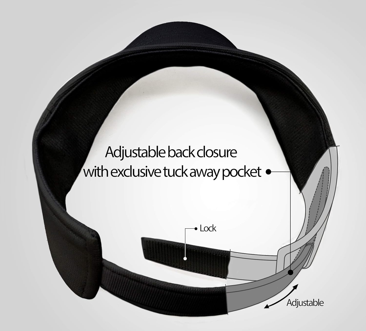 Athle Sport Sun Visors for Women and Men - No Headache Design - One Size Fits All - Black : Sports & Outdoors