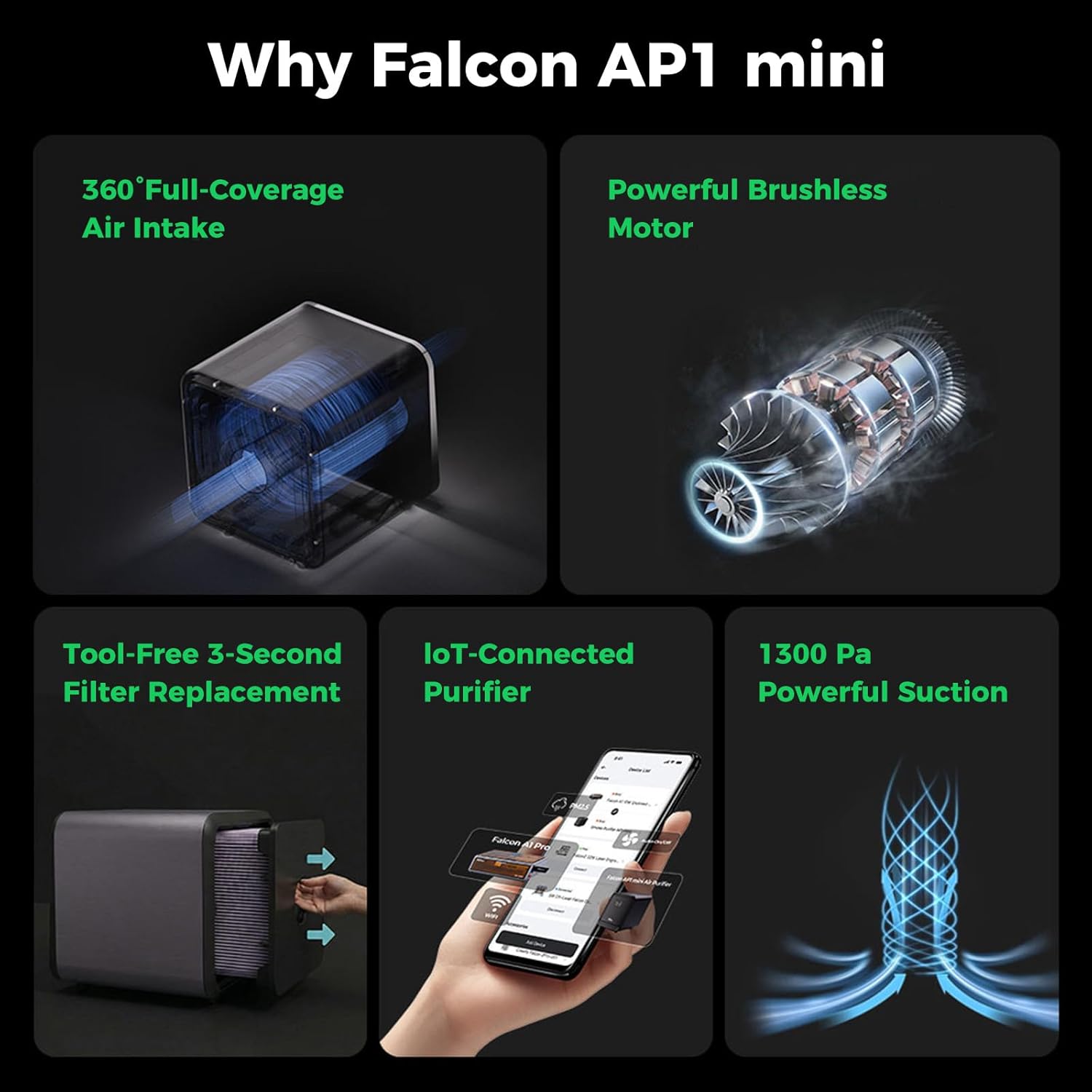 Creality Falcon AP1 Mini Smart Smoke Purifier, 360° Full-circle Purification, 99% Purification Rate, Real-Time PM2.5 Monitoring, WiFi/App Control, 55W IOT-Connected Fume Extractor for Laser Engraver