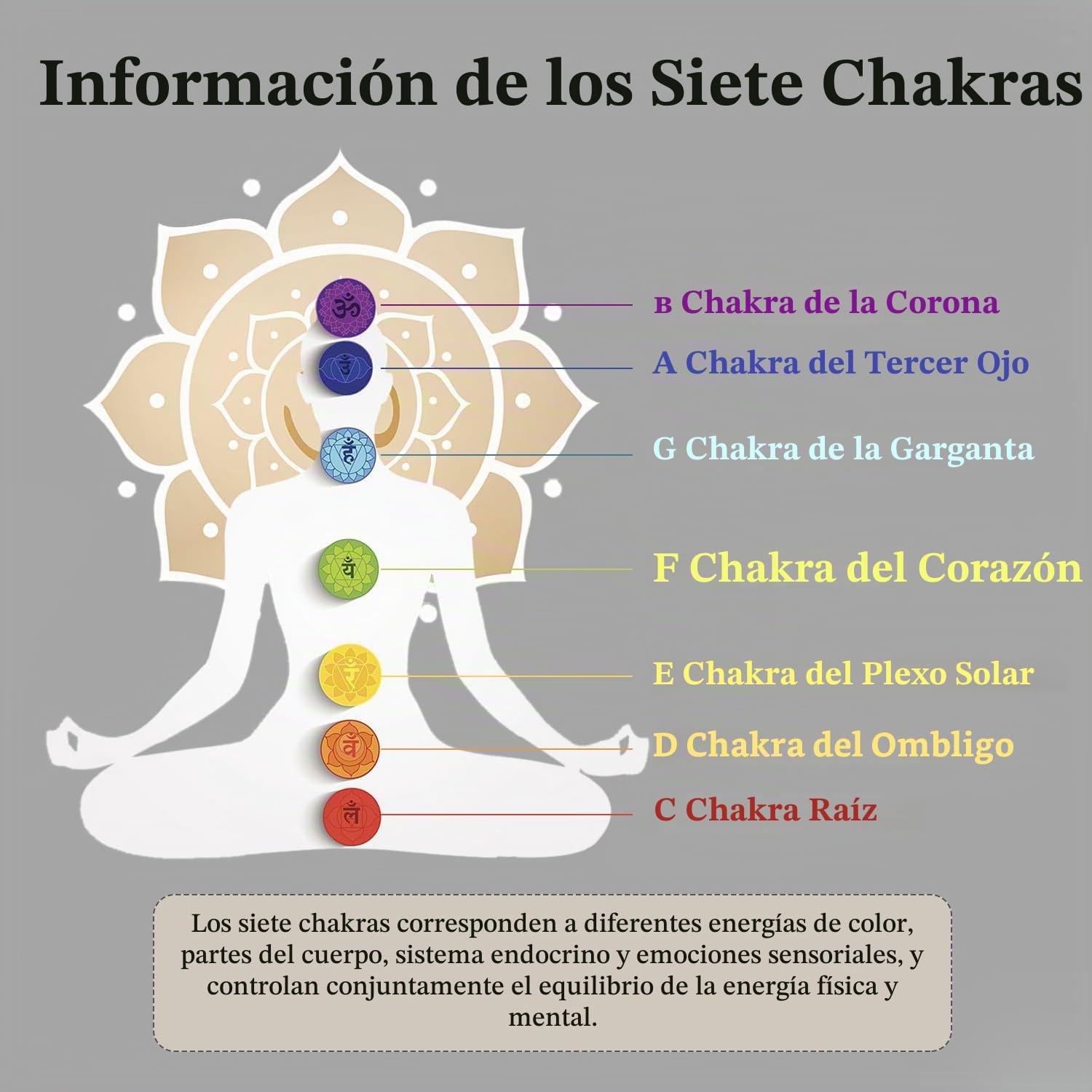 KVKA 25 cm de cuencos tibetanos, 432 Hz nota C de 10 pulgadas, cuenco de sonido de chakra blanco para curación, meditación, reducción del estrés y relajación con bolsa de transporte