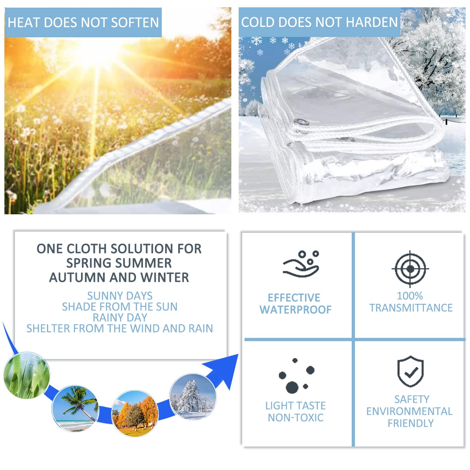 Lona transparente de 3 m x 4 m, 5 m x 6 m, cubierta impermeable de PVC, lona transparente resistente de 400 g/m², lona impermeable para muebles, caravanas, cobertizos, plantas, toldo para acampar a