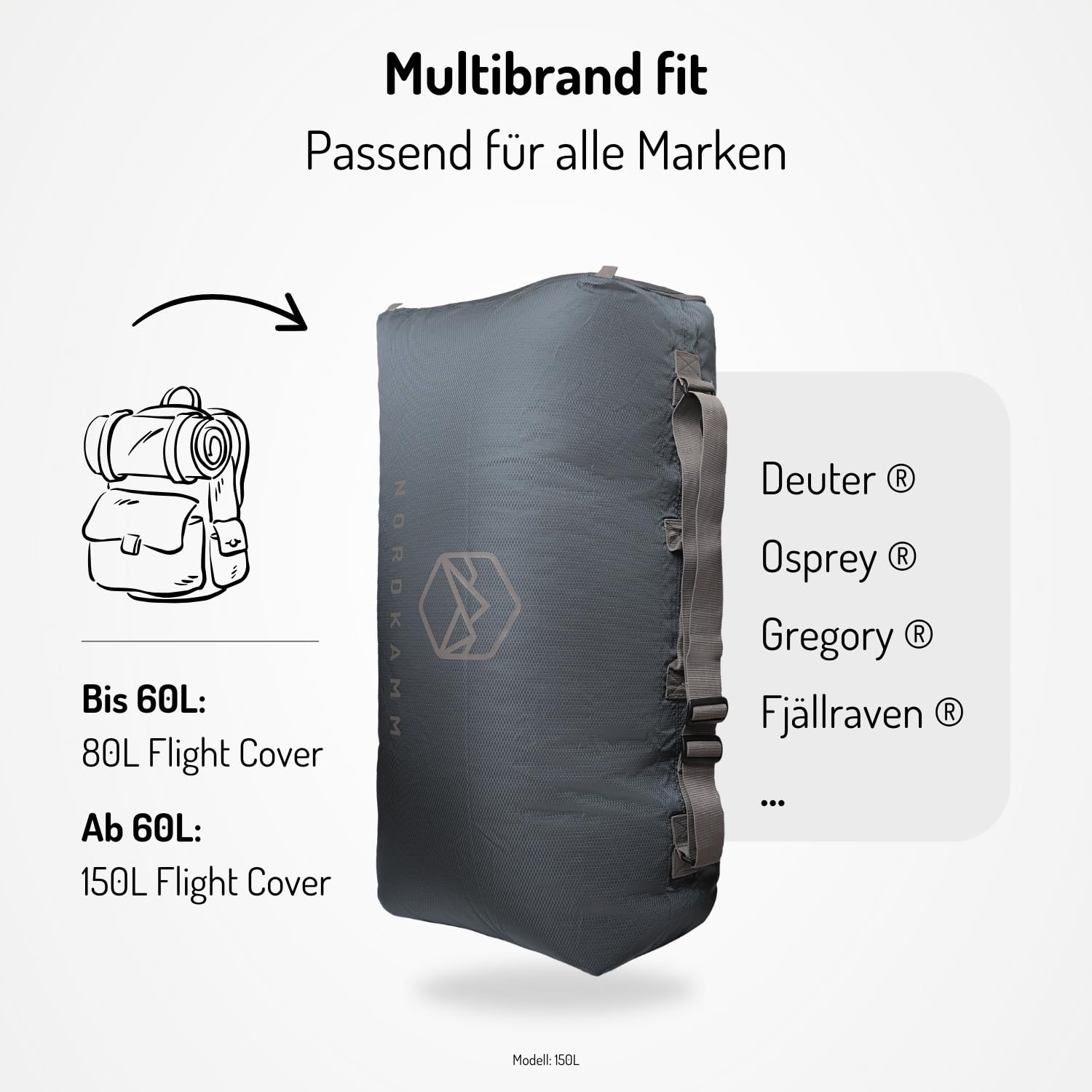 NORDKAMM Schutzhülle Rucksack 80l und 150l, Transporthülle für Flugzeug, Flight Cover