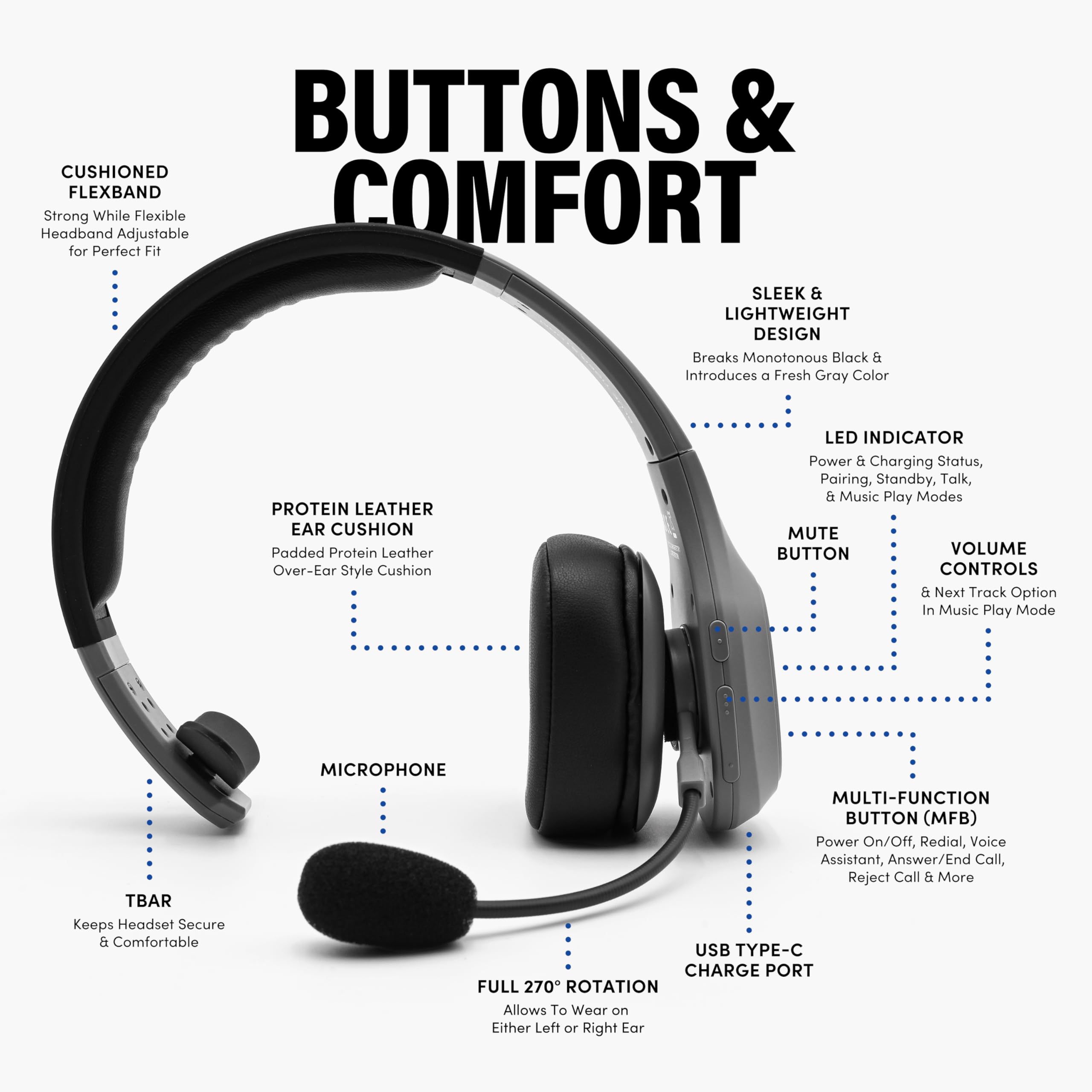 Blue Tiger Storm Gray Truckers Bluetooth Headset - Dettaglio
