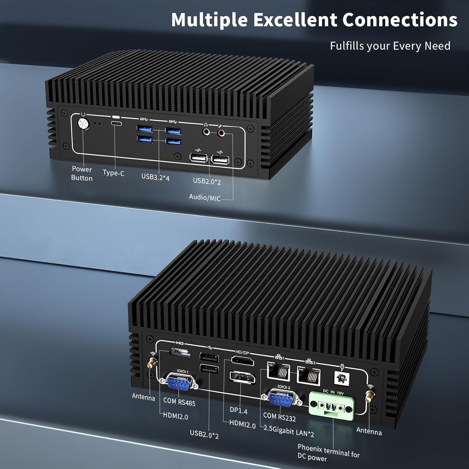 Detailed Port Layout of NEOSMAY KC12-F Mini PC
