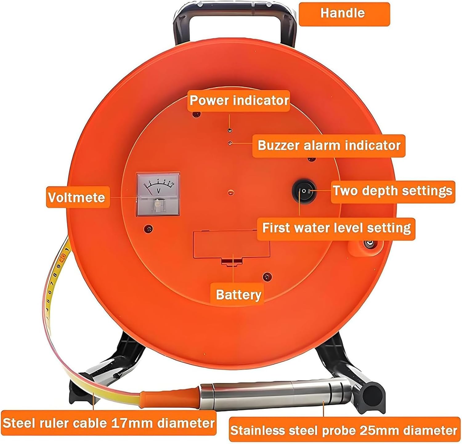 Water Level Meter,10-300m Groundwater Levels Measuring,Water Level Indicator,Well Water Depth Sounder,Electronic Water Level Gauge with Fixed Probe and Steel Tape 20m(65.6ft)