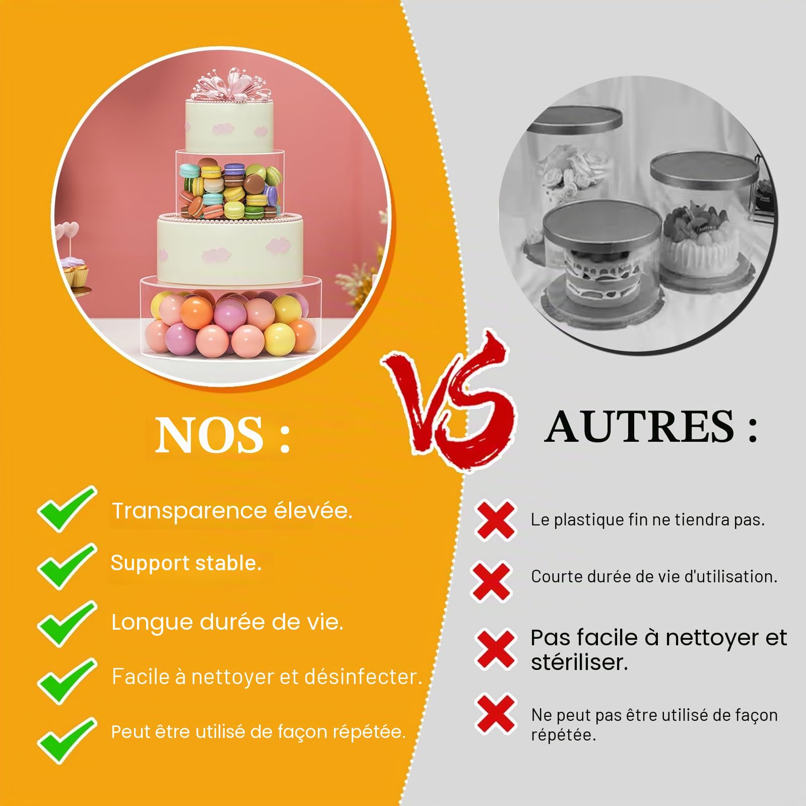 Présentoir à Gâteau,3 Pièces Planches Gâteaux en Acrylique pour Table à Dessert Cupcakes Fleurs,Cylindre Transparent Remplissable Rond avec LED Décoratif pour Anniversaire,Mariage et Fête