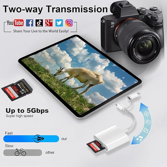 [Apple MFi Certified] SD Card Reader for iPhone iPad, Lightning USB C SD Card Reader for MicroSD/SD, 2 in 1 SD/TF Camera Card Viewer Memory Card Reader for iPhone/iPad/Macbook/Android Samsung/Camera