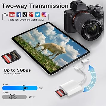 [Apple MFi Certified] SD Card Reader for iPhone iPad, Lightning USB C SD Card Reader for MicroSD/SD, 2 in 1 SD/TF Camera Card Viewer Memory Card Reader for iPhone/iPad/Macbook/Android Samsung/Camera