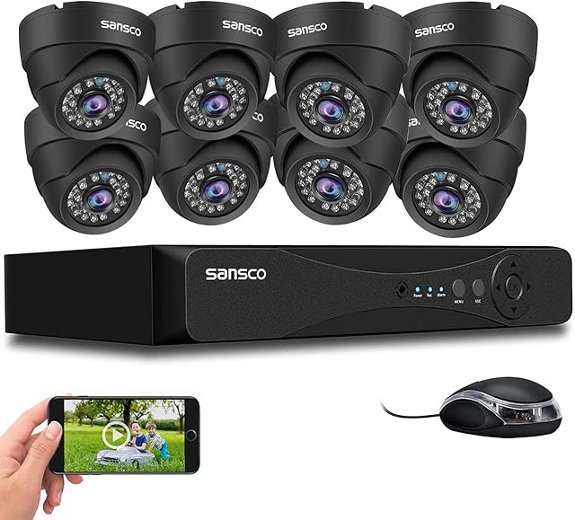SANSCO 8CH 1080P HD CCTV Camera System, 8 Channel H.265 DVR Recorder, 8pcs 2MP Outdoor/Indoor Dome Security Cameras (Improved Night Vision, Face/Human Detection, IP66 Vandalproof, Email/APP Alert)