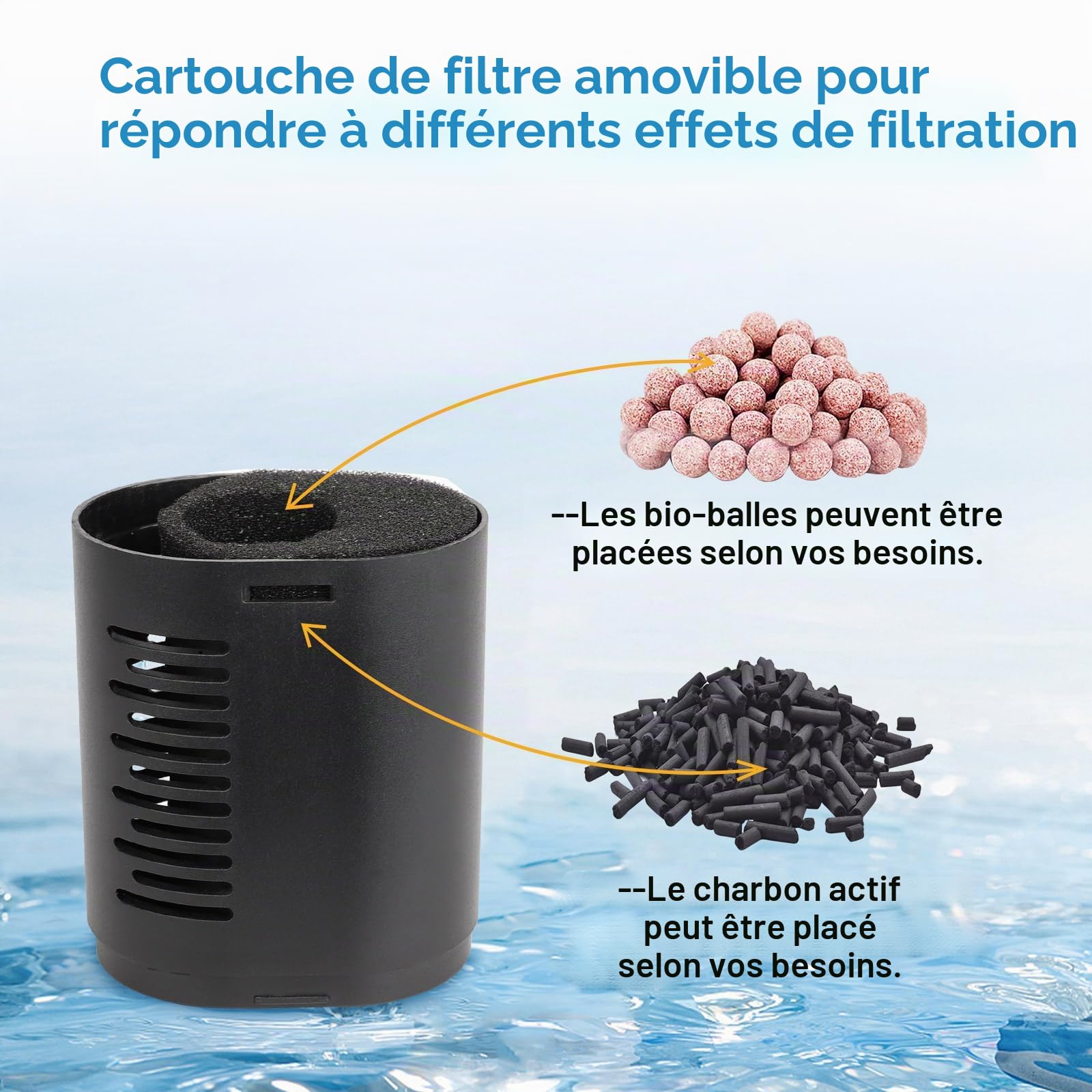 hygger 4 en 1 Filtre Intérieur Aquarium, 10W Filtres d'aquarium Réglable pour Réservoir de 55 à 110 litres pour l'aération Filtration Oxygénation Circulation