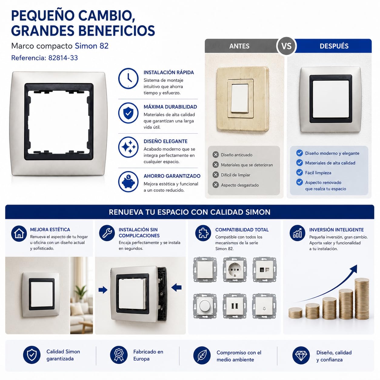 CABLEPELADO Marco compacto para 1 elementos Simon 82 | Marco de 1 elementos y bastidores | ‎82814-33 | Apto para superficie y empotrar | Dimensiones: 89x87 mm | Color Aluminio mate