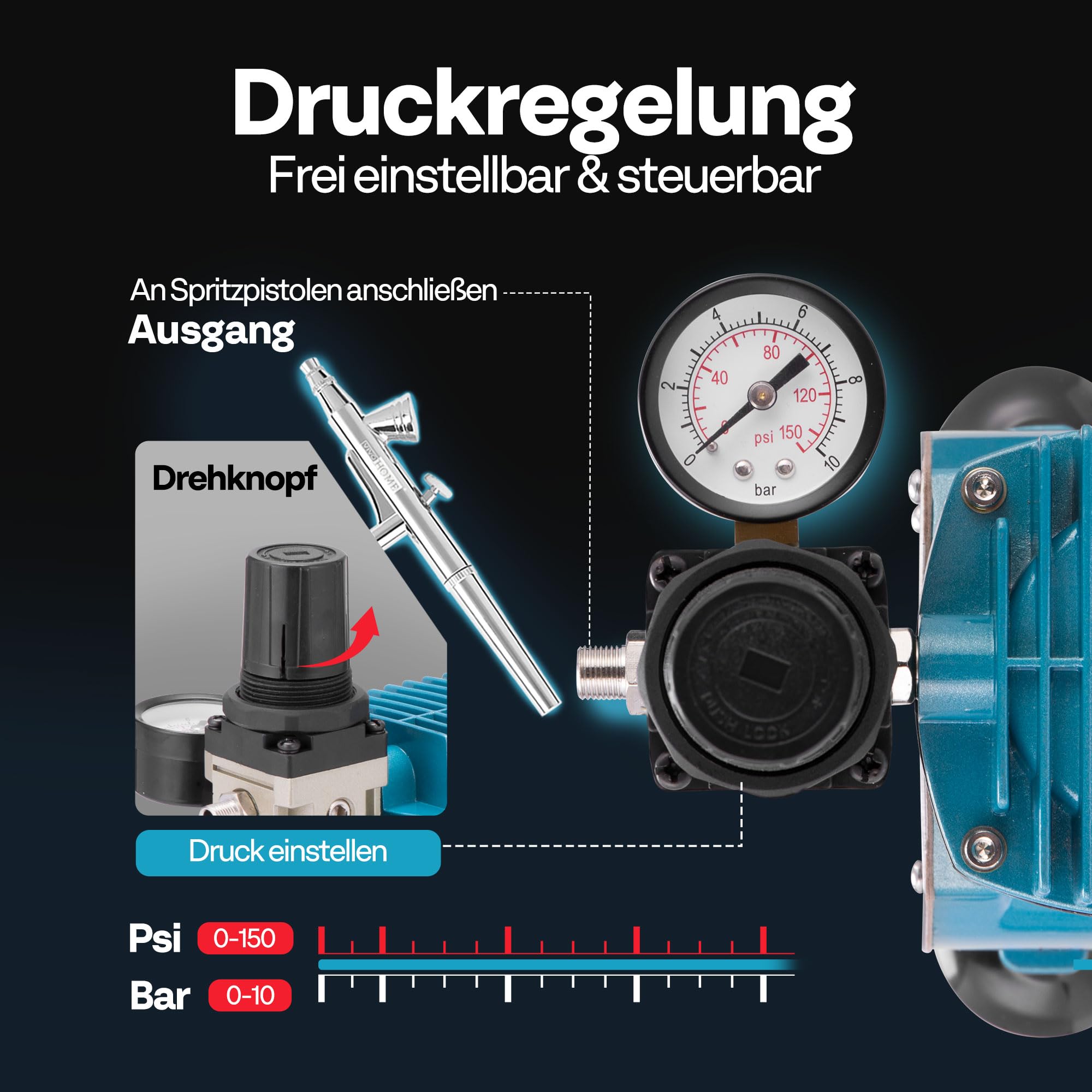 VIVOHOME Airbrush-Set mit 1/5 PS professionellem Luftkompressor und 3 Dual-Action-Airbrush-Pistolen, Schwerkraft- und Siphon-Zufuhr, leises Airbrush-Set mit Halter, Reinigungsbürste, Klebeband