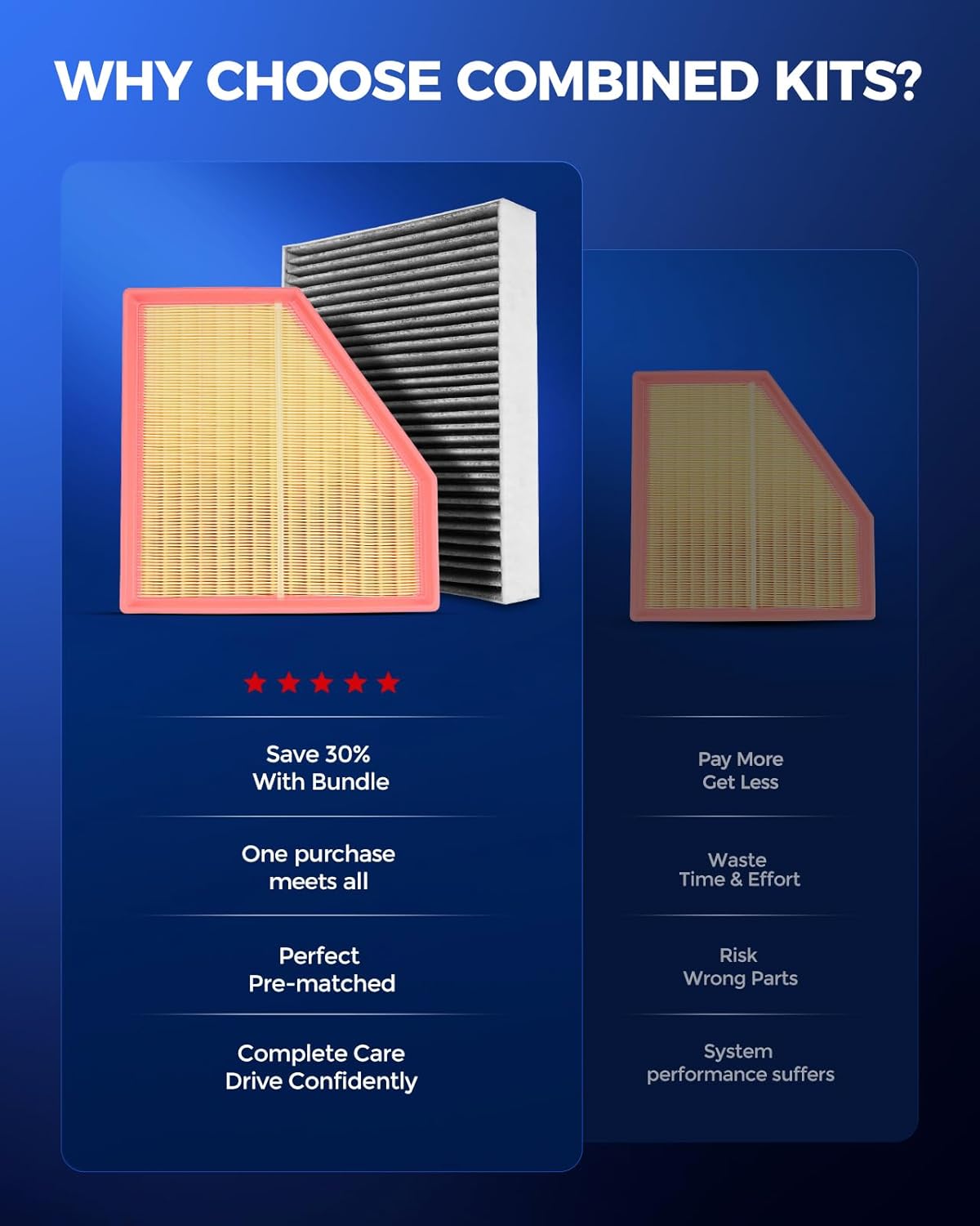 KAX Engine & Cabin Air Filter Kit, Replacement for BWM Models, 2016 2017 2018 2019 2020 2021,Replace# CA12071 CF11472