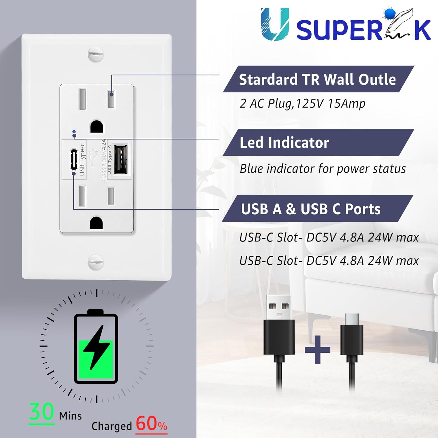 USUPERINK Type C USB Receptacle Outlet Wall 4.8A Quick Charging Tamper Resistant 15 Amp White, UL Listed, 3 Pack
