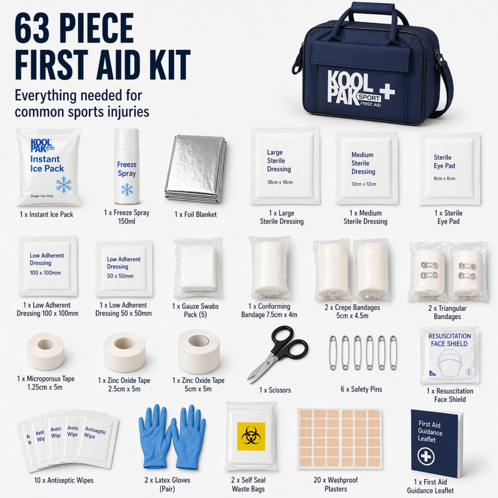 Koolpak Team-Kit di pronto soccorso
