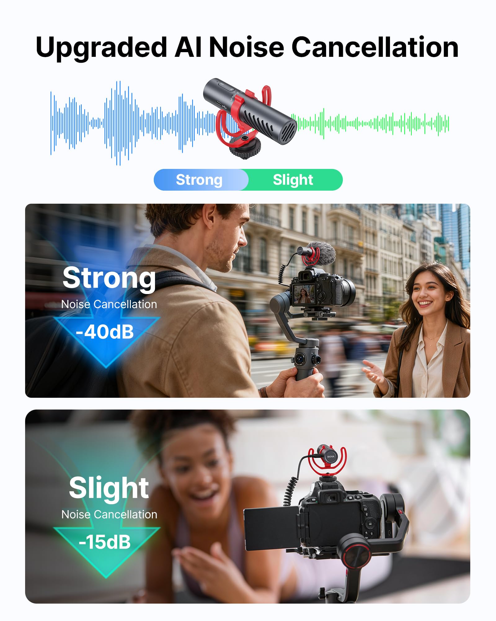 BOYA BY-MM1 AI On-Camera Shotgun Mic with AI Noise Cancellation, APP Control with EQ Presets & Gain, Supercardioid Pickup, 30Hrs Battery, Dual 3.5mm/USB-C, Microphone for Camera, DSLR, iPhone, Android