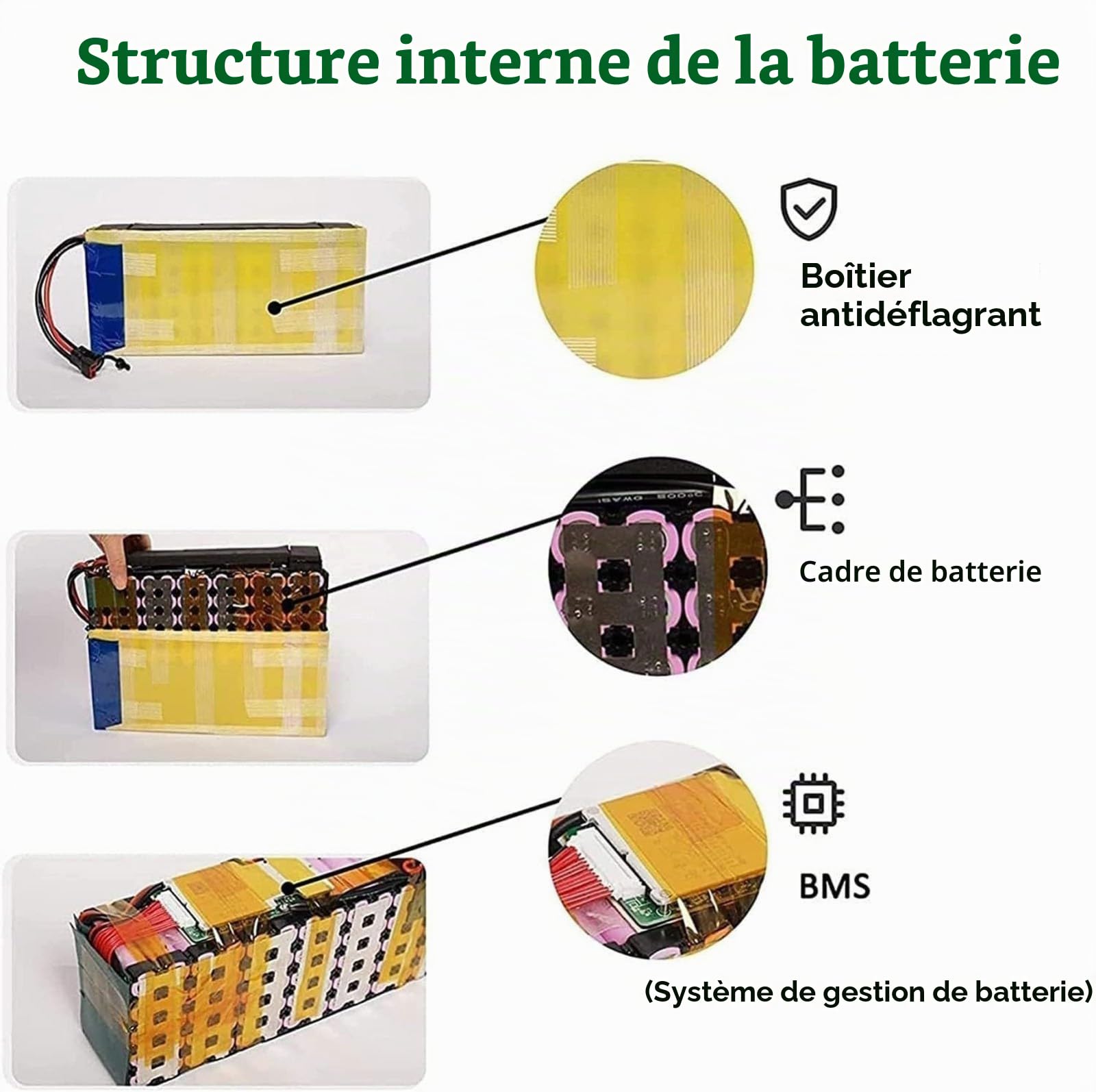 Batterie Lithium 52 V 45 Ah 14S4P Pour Vélos Et Trottinettes Électriques Avec BMS Pour Moteurs 50 W-500 W, Vélos Et Trottinettes Électriques. 52V 45AH,XT60