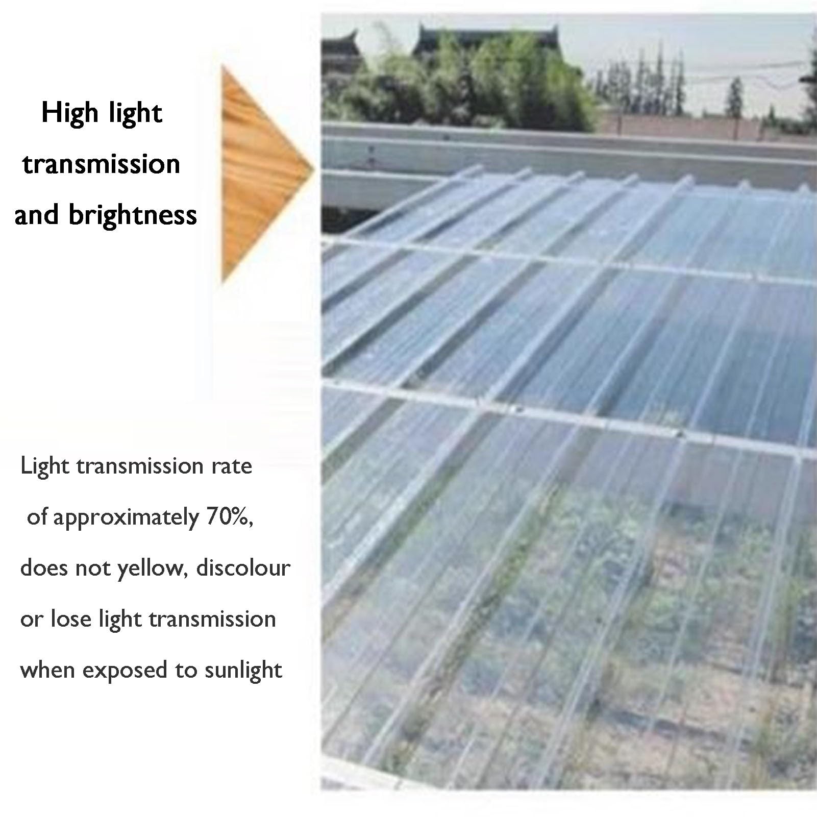 Lastra Ondulata per Tetti Pannello Divisorio per Esterno Trasparente Pensilina Tettoia Capannoni per Allevamenti(0.9x1.2m/2.95x3.94ft)
