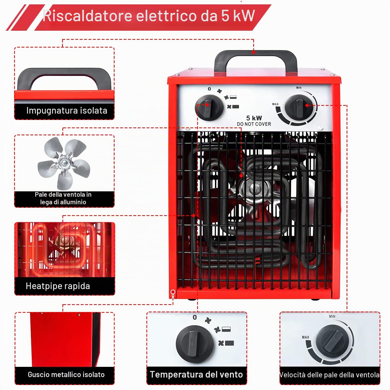 LARS360 Termoventilatore elettrico a risparmio energetico 5000 Watt – Riscaldamento industriale professionale con 3 livelli di riscaldamento, riscaldatore elettrico per uso interno ed esterno