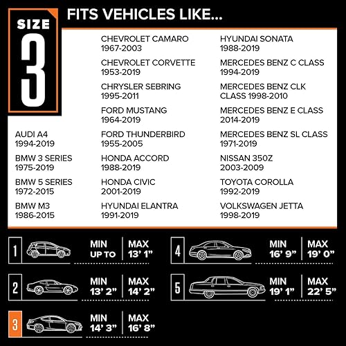 Miniatura 7 de Budge StormBlock Plus Corvette Cover 100% impermeable, máxima protección al aire libre, a prueba de polvo, cubierta de coche tratada con rayos UV
