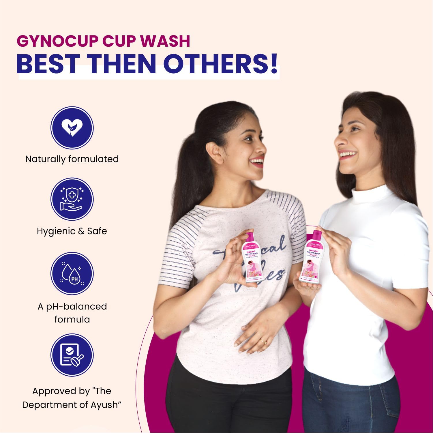 GynoCup Reusable Menstrual Cup for Women | Medium Size | With Menstrual Cup Wash 100ml ph. balance - Ultra Soft, Odor and Rash Free, No Leakage, Protection for Up to 10-12 Hours, FDA Approved (Medium) 3