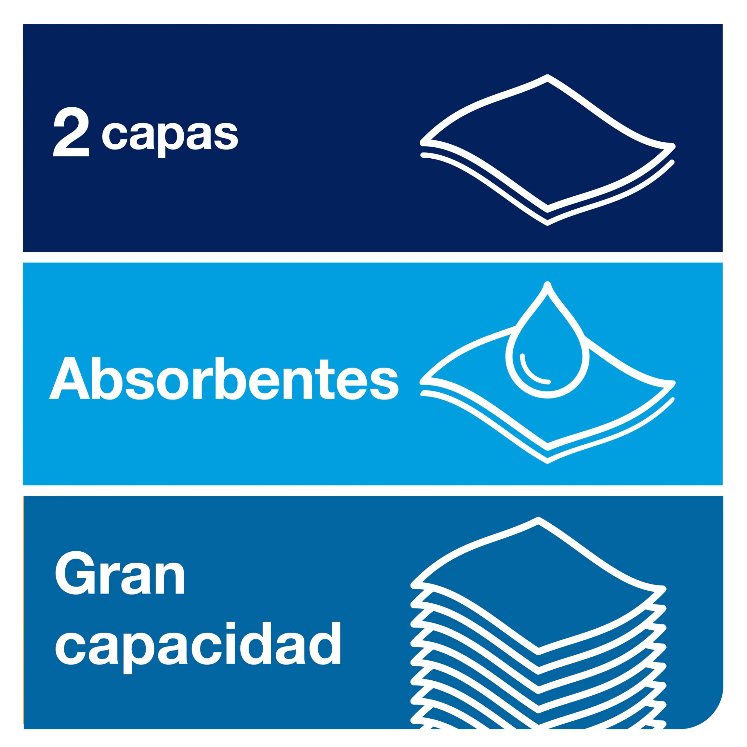 Tork Matic Green Hand Towel Roll Advanced 290076 - Toallas de papel H1 para el dispensador de rollos de toallas, absorbentes, resistentes al desgarro, de 2 capas, verdes - 6 rollos x 150 m