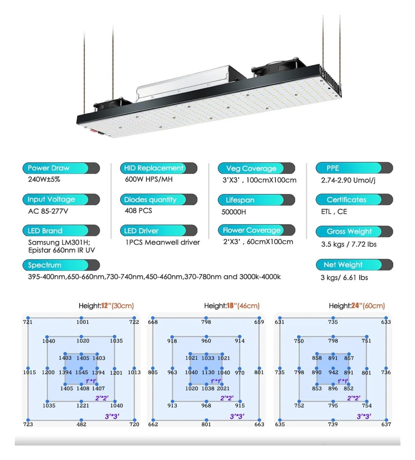 Lampe de Plante, Superbright LM301H Dimmable 240W 3000K/3500K 660nm, UV IR LED élèvent la lumière LED V3 Conseil Pilote for Les Plantes en Croissance(35K395450660730FS)