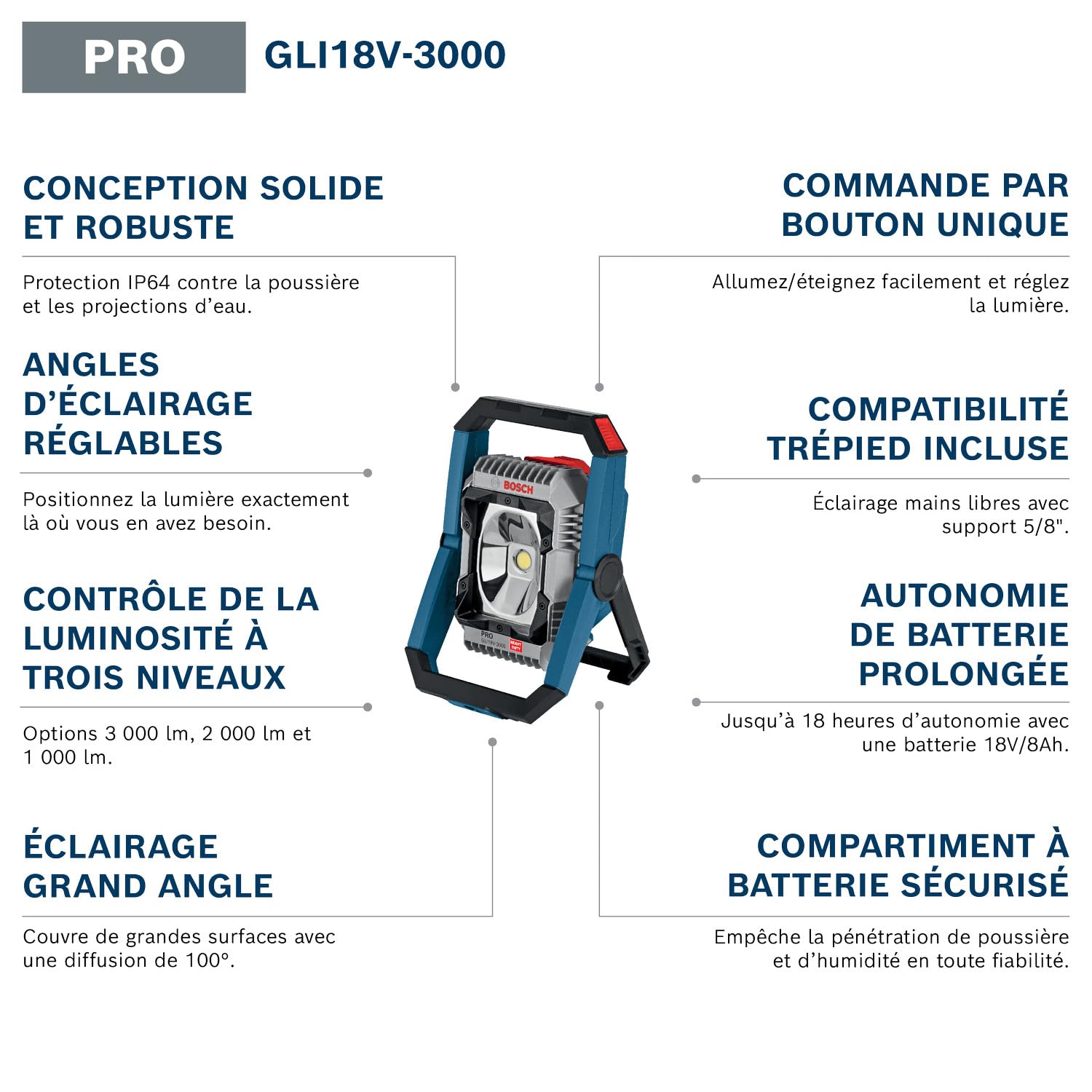 Bosch PRO 18V System Lampe sans-fil GLI18V-3000 (sans batterie)