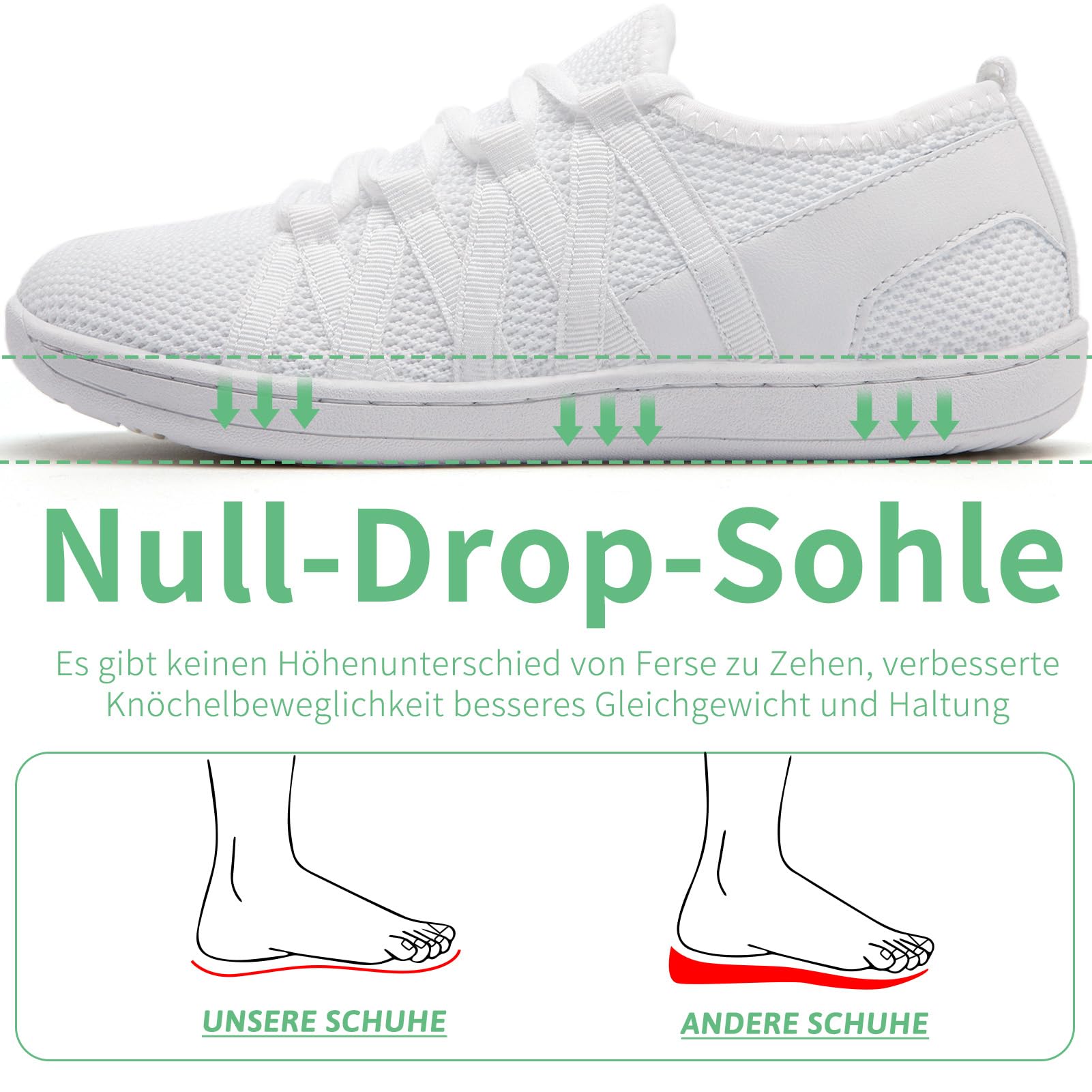 Femmes Barefoot Minimalistes Chaussures Pieds pour Extérieur Chaussures de Trail Antidérapantes Walking Shoes Lightweight and Breathable