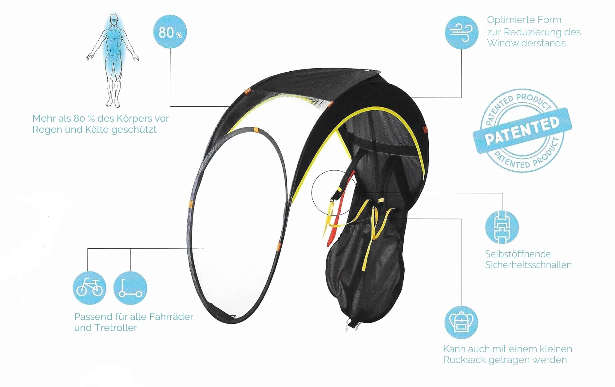 Bub-up Regenschutz für Fahrrad, ersetzt Regenbekleidung (wasserdicht, Jacke, Cape, Parka, Poncho...)