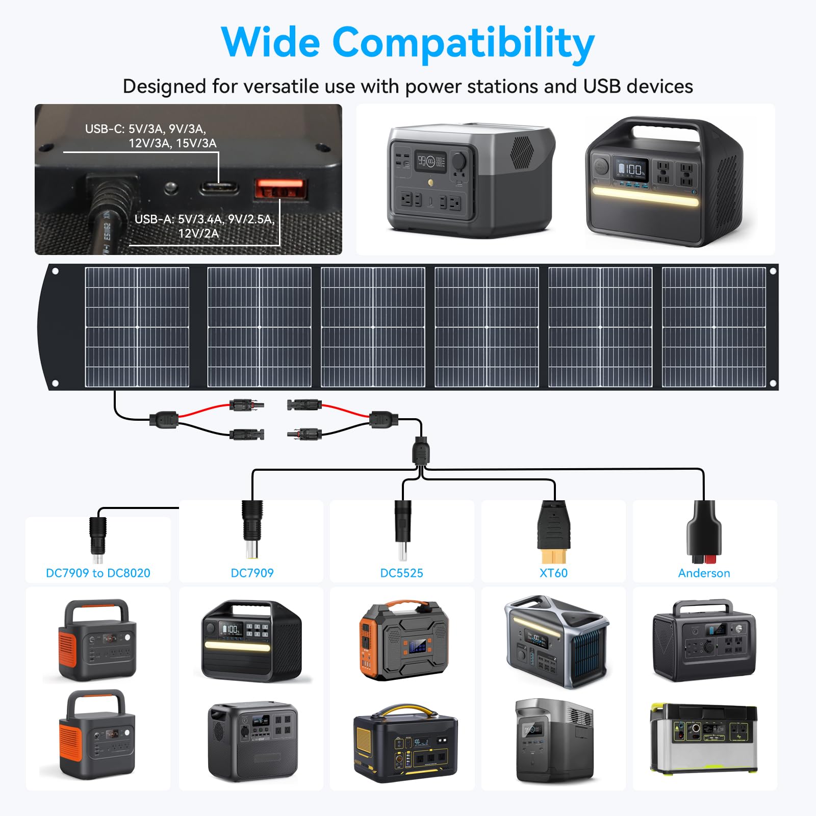 Ecosonique - Pannello solare portatile da 200 W per centrali elettriche, pieghevole e leggero, con cavalletto, USB-C PD3.0 e USB-A QC3.0, MC4 e multi-uscita, per generatori solari, camper, campeggio e