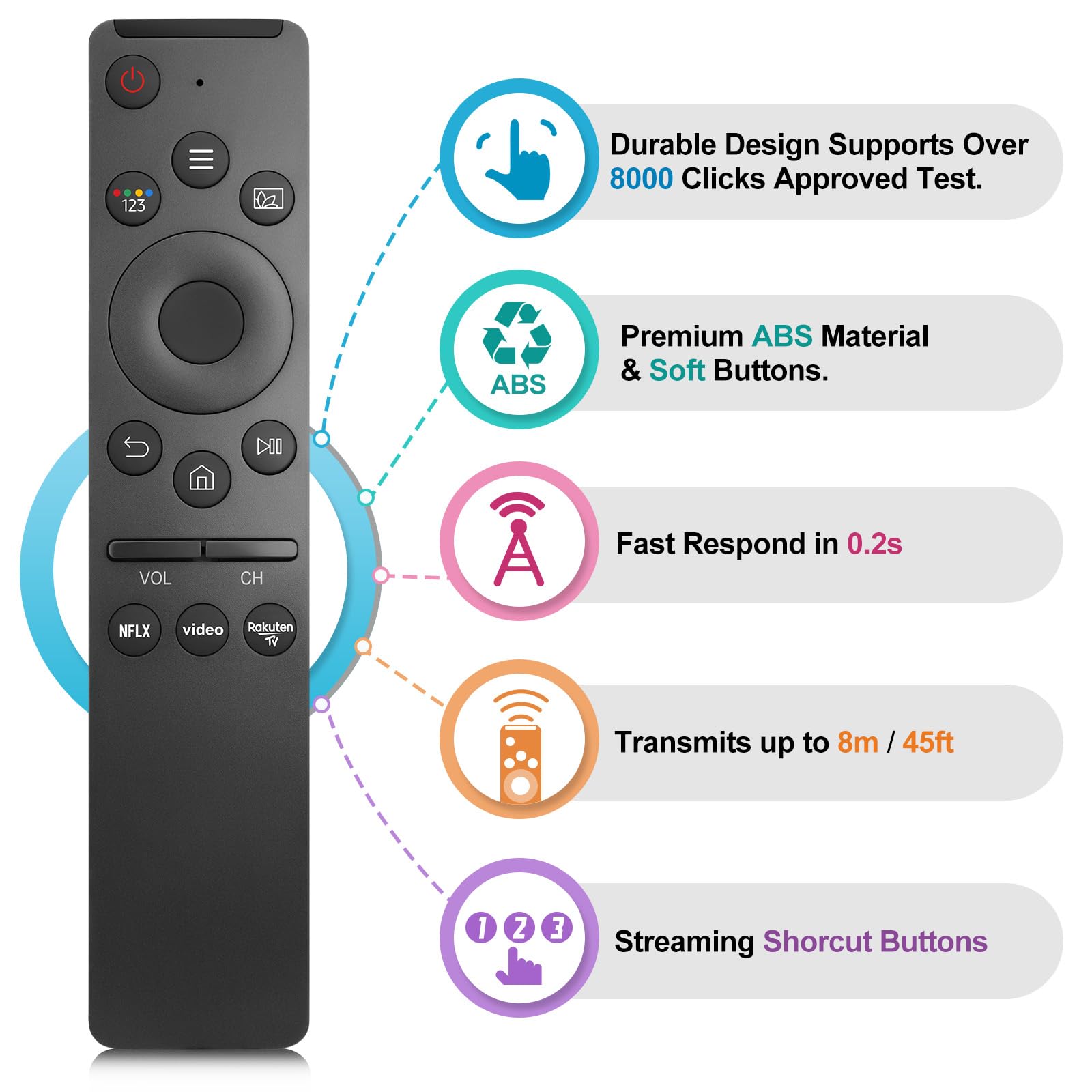 Universale Telecomando-per-Samsung-Smart-TV, telecomando di ricambio per Samsung QLED UHD SUHD HDR LCD LED HDTV Curved Frame 4K 8K 3D Smart TV