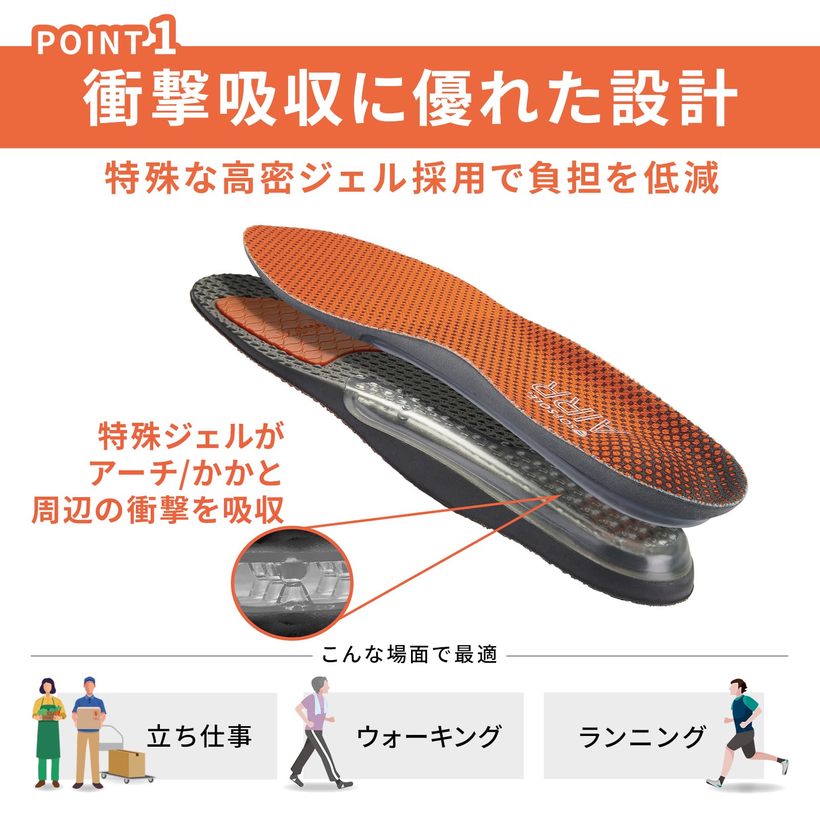 Amazon.co.jp: Sof Sole ソフソール(SOFSOLE) インソール エアープラス
