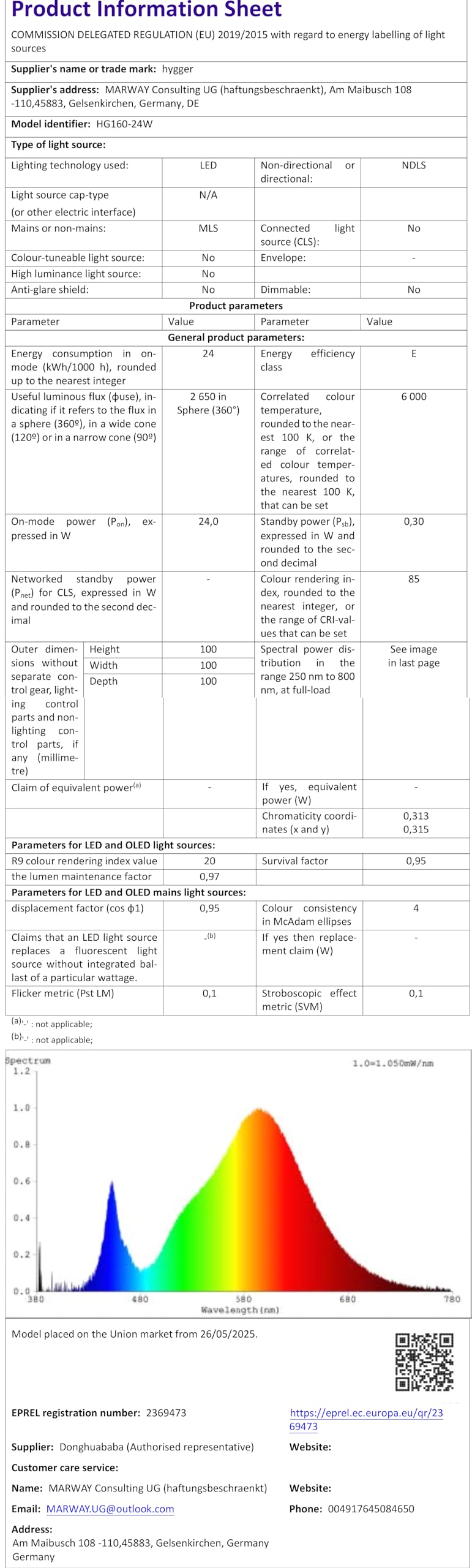 hygger Luce LED per acquario, Luce per acquario a spettro completo, Luce per piante d'acquario con controller, 5 modalità con timer, 8 colori, luminosità regolabile 10 (24W (45-60CM))