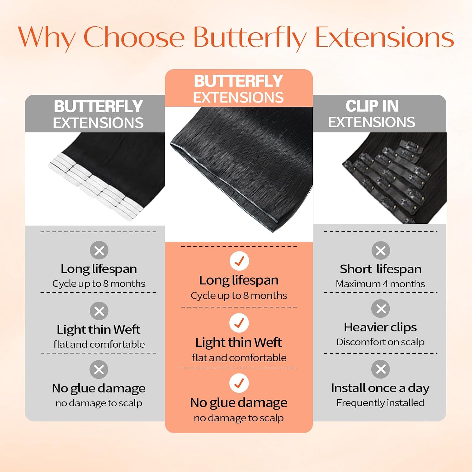 Butterfly Weft Hair Extensions Human Hair New Double Layered 18 Inch 50g Glueless OVO Straight PU Hair Extensions Real Human Hair Invisible Weft with Seamless Micro Beads 9A/60