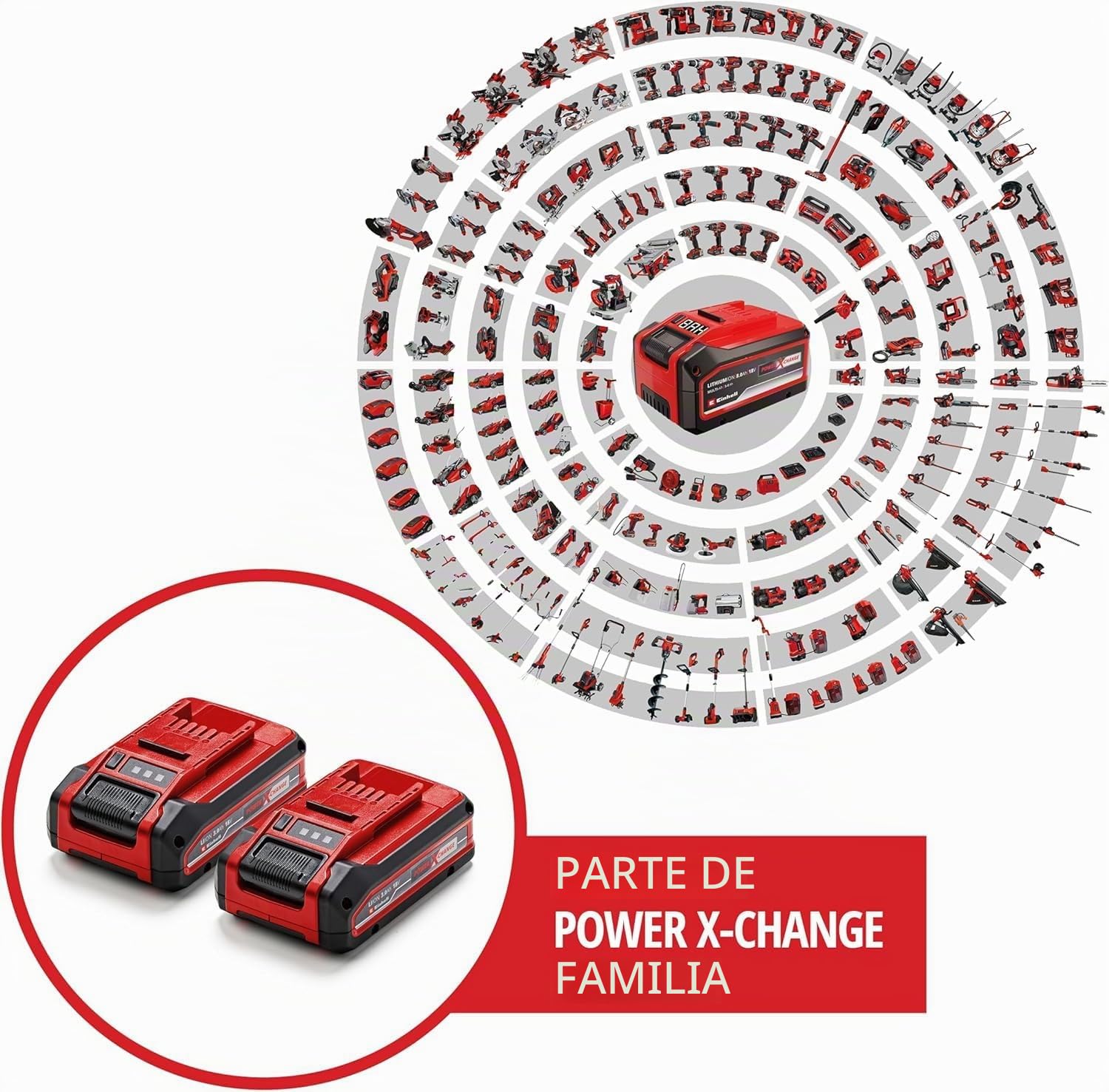 Original Einhell Batería 3 Ah Power X-Change Plus (18 V, Iones Li, de Uso Universal para Todos los aparatos Power X-Change, Control de Nivel de Carga, Twin-Pack, Incl. 2 baterías 3 Ah, sin Cargador)
