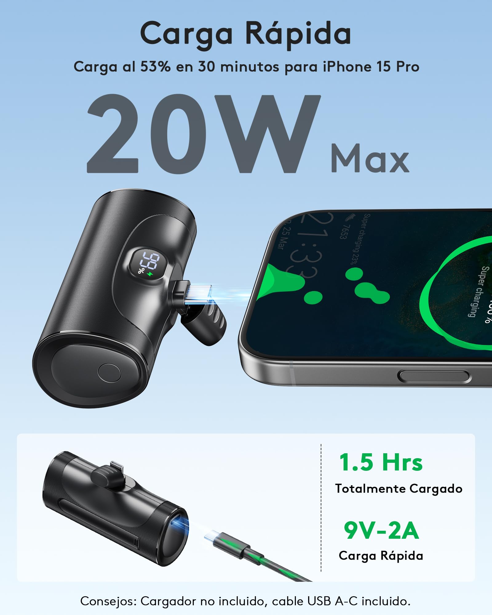 Mini Universal Bateria Externa Carga Rapida Power Bank, 5000mAh Cargador Portatil Movil con Soporte Integrado, Powerbank Conector USB-C Plegable Compatible Samsung iPhone 15/16/17 Android etc (Negro)