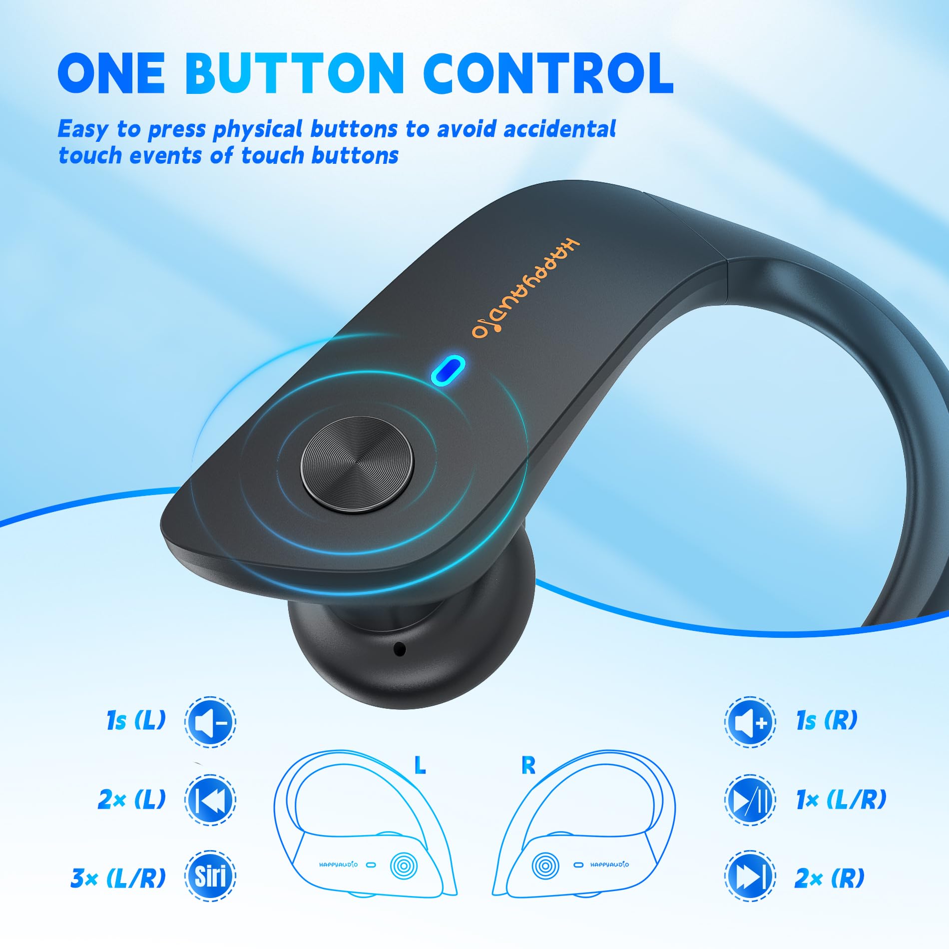HAPPYAUDIO Ecouteurs Bluetooth sans Fil Sport,56H Ecouteurs Bluetooth Sport 5.3 HiFi Stéréo avec Antibruit - Ecouteurs sans Fil avec 2 ENC Mic,IP6 Étanche Bouton de Contrôle Écran LED