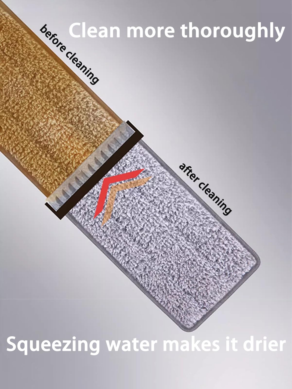 Fregona Microfibra Set con Mango de Acero Inoxidable, Mopa Plana e Fregona Cubo Autoescurrible, Doble Uso Seco y Húmedo, para Limpiar Azulejos Paredes, Suelo, Ventanas, Coches,A