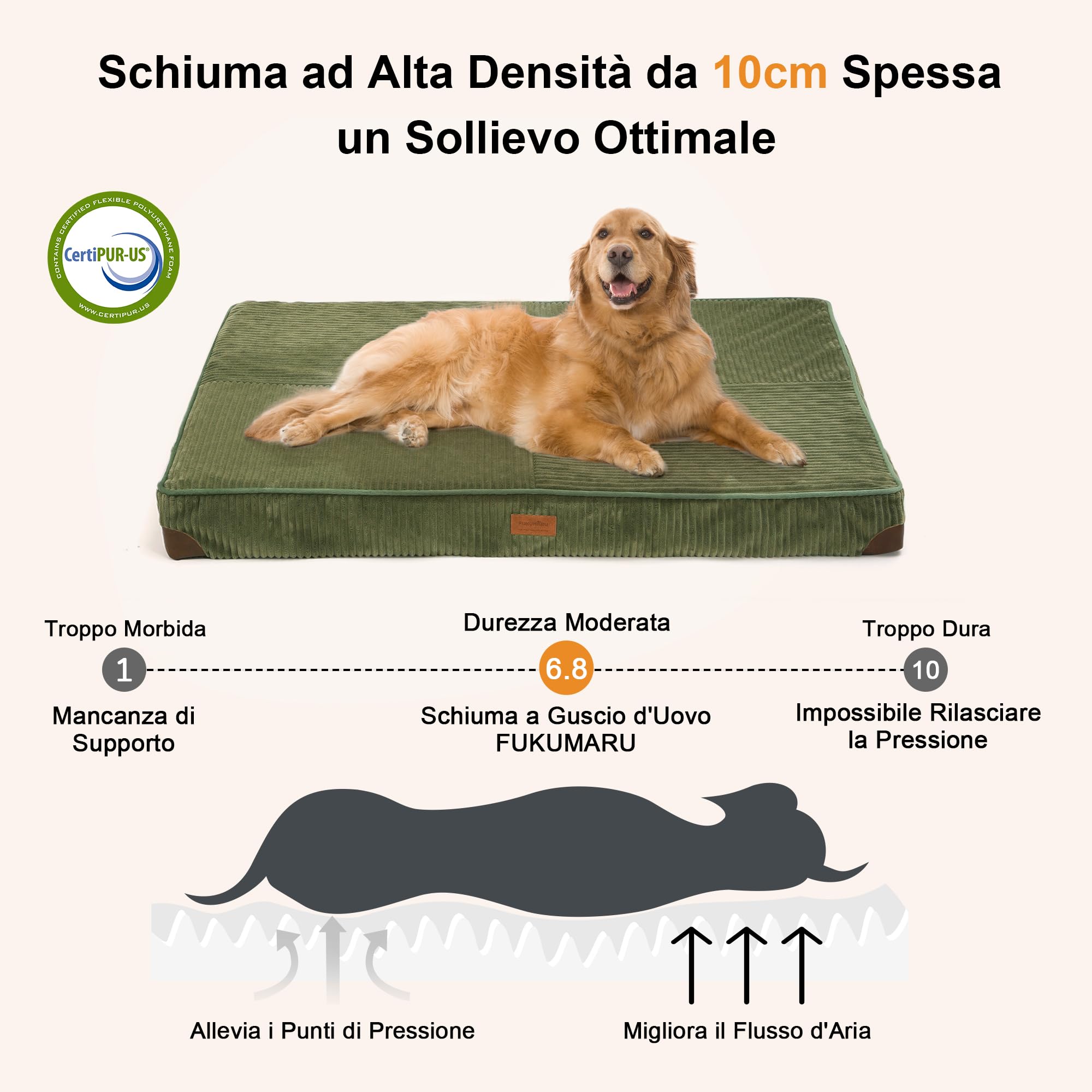 FUKUMARU Letto per Cani, Letto Ortopedico in Velluto a Coste Morbido con Rivestimento Lavabile, Impermeabile e Sfoderabile, Materassino Cane Confortevole con Base Antiscivolo, Verde