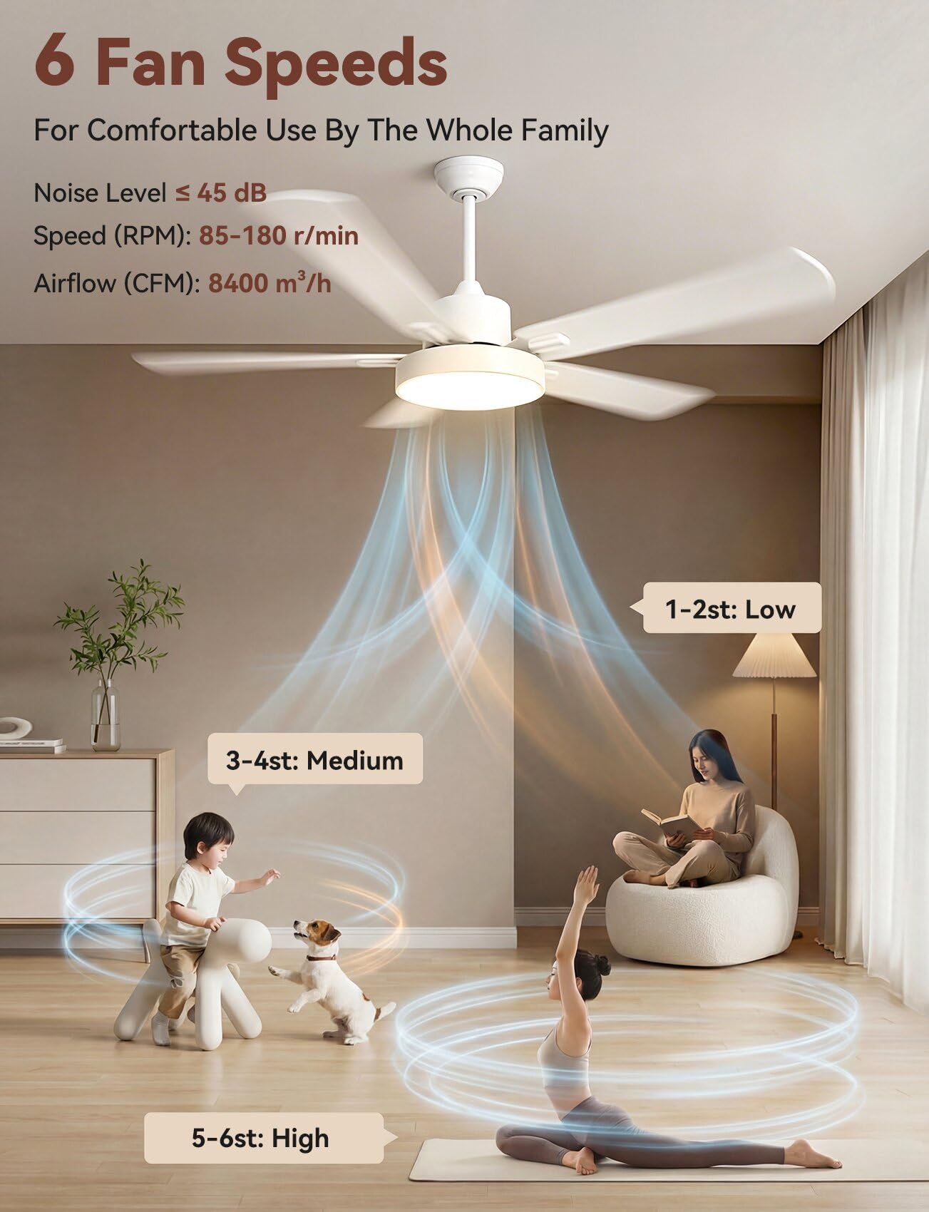 Aigostar Ventilador de Techo con Luz Silencioso 52″, Motor DC Reversible 29W, 31.5W LED, Mando a Distancia, 6 Velocidades, 3000K/4000K/6500K Regulable, Ideal para Dormitorio, Sala o Cocina