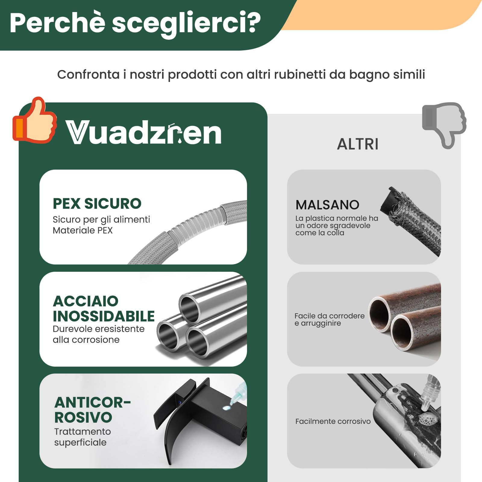 Rubinetto per Bagno con Set di Scarico, Miscelatore a Cascata per Lavabo, Monocomando per Bagno con Tubo di Collegamento G3/8 per WC degli Ospiti (Altezza di Scolo 80mm, cromato)