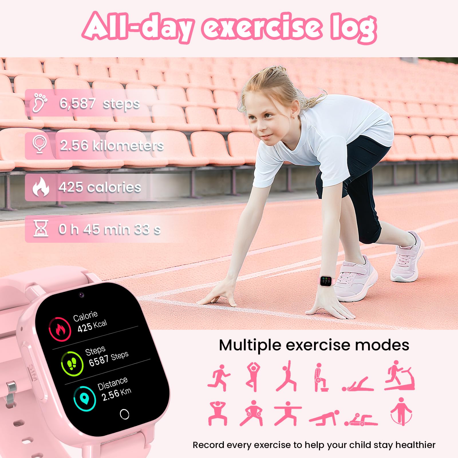 4G Smartwatch Kinder mit GPS und Telefon, Armbanduhr Junge Mädchen mit Video/Telefonanruf, SOS Notruf, Wecker, Schulmodus, Schrittzähler, Puzzlespiel, Kinderuhr für Geschenke 4-12 (4G Rosa)