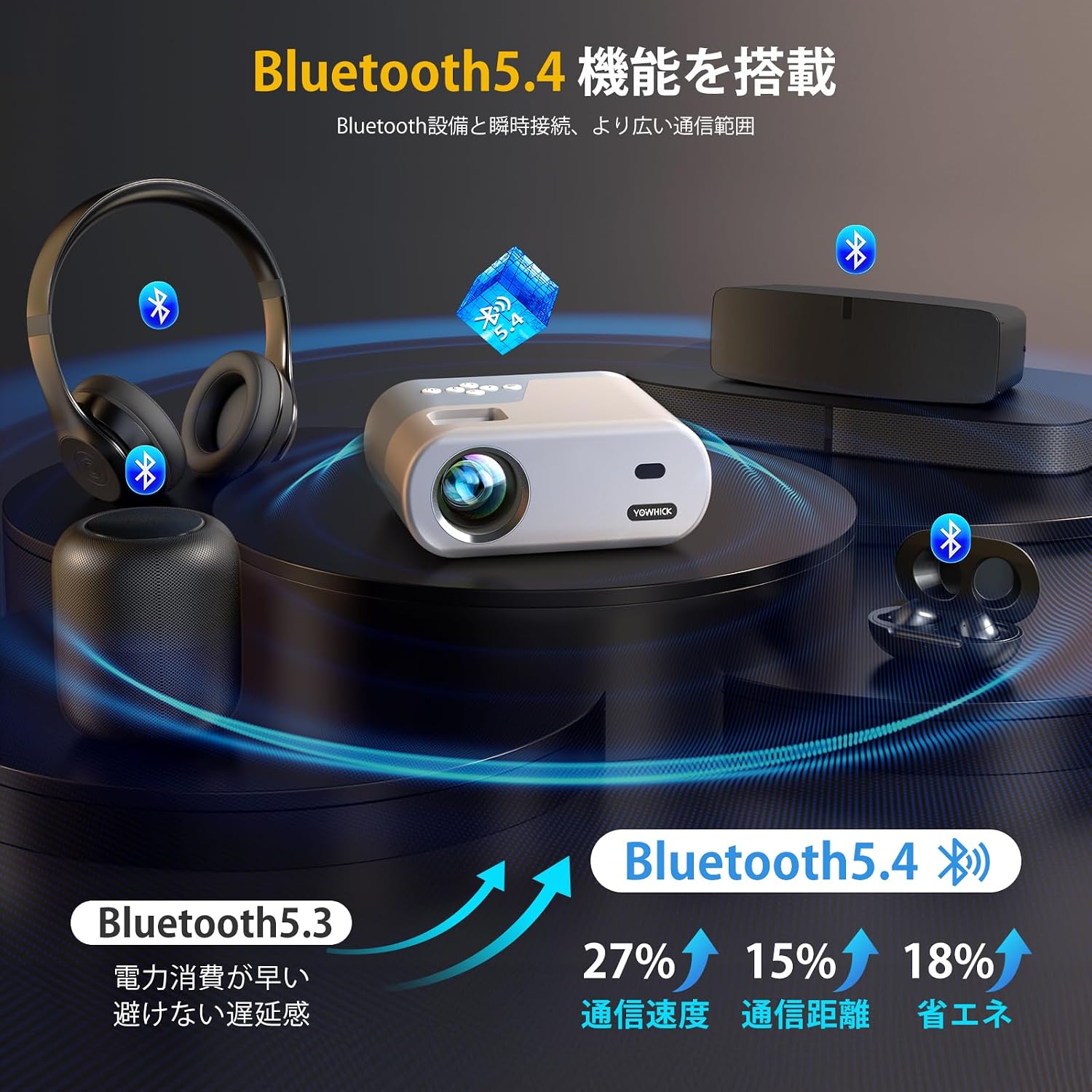 令和累計販売台数No.1YOWHICK Zimbabwe | Ubuy