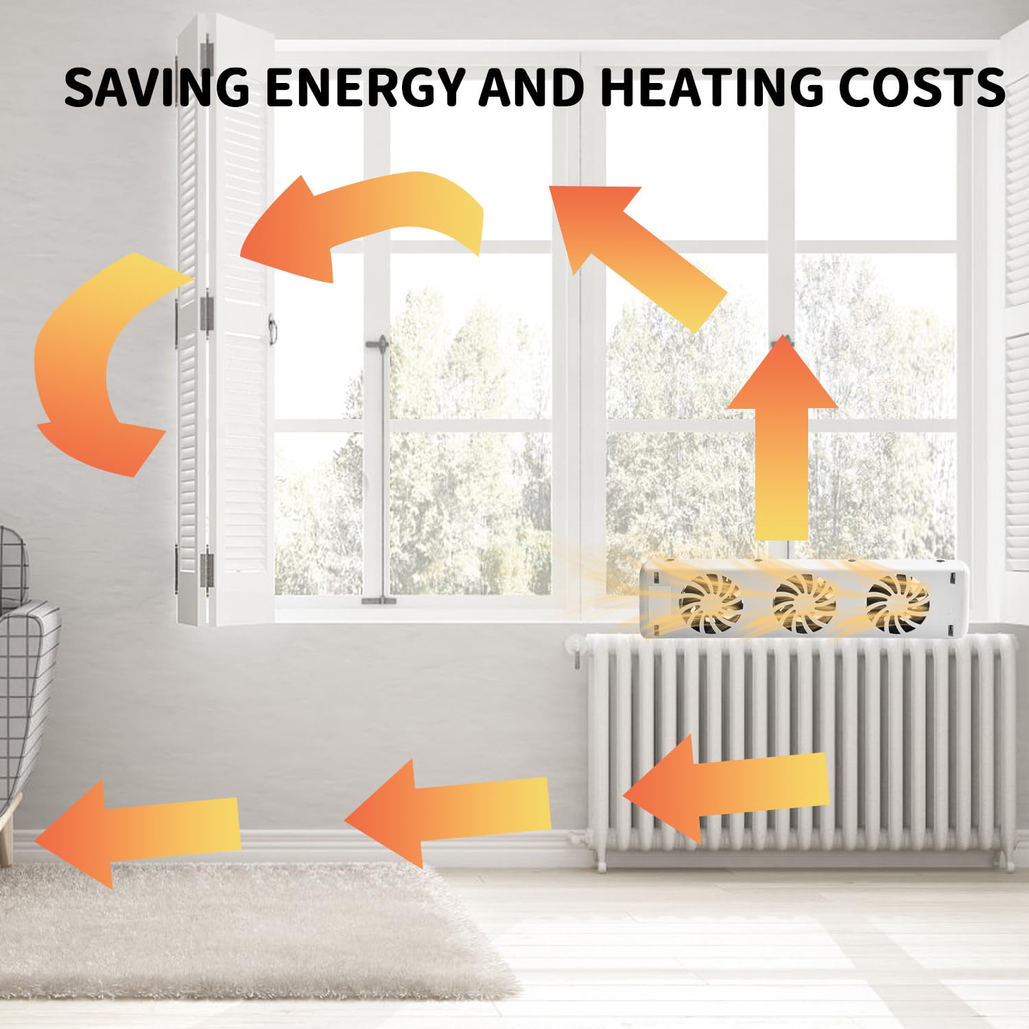 Ventilatore per Radiatore con 3 Ventole Migliorate, Ventilatori per Radiatori Ultra Silenziosi, Ventola del Riscaldatore Intelligente, Risparmio Energetico e Aumenta l'efficienza di (Singolo Set)
