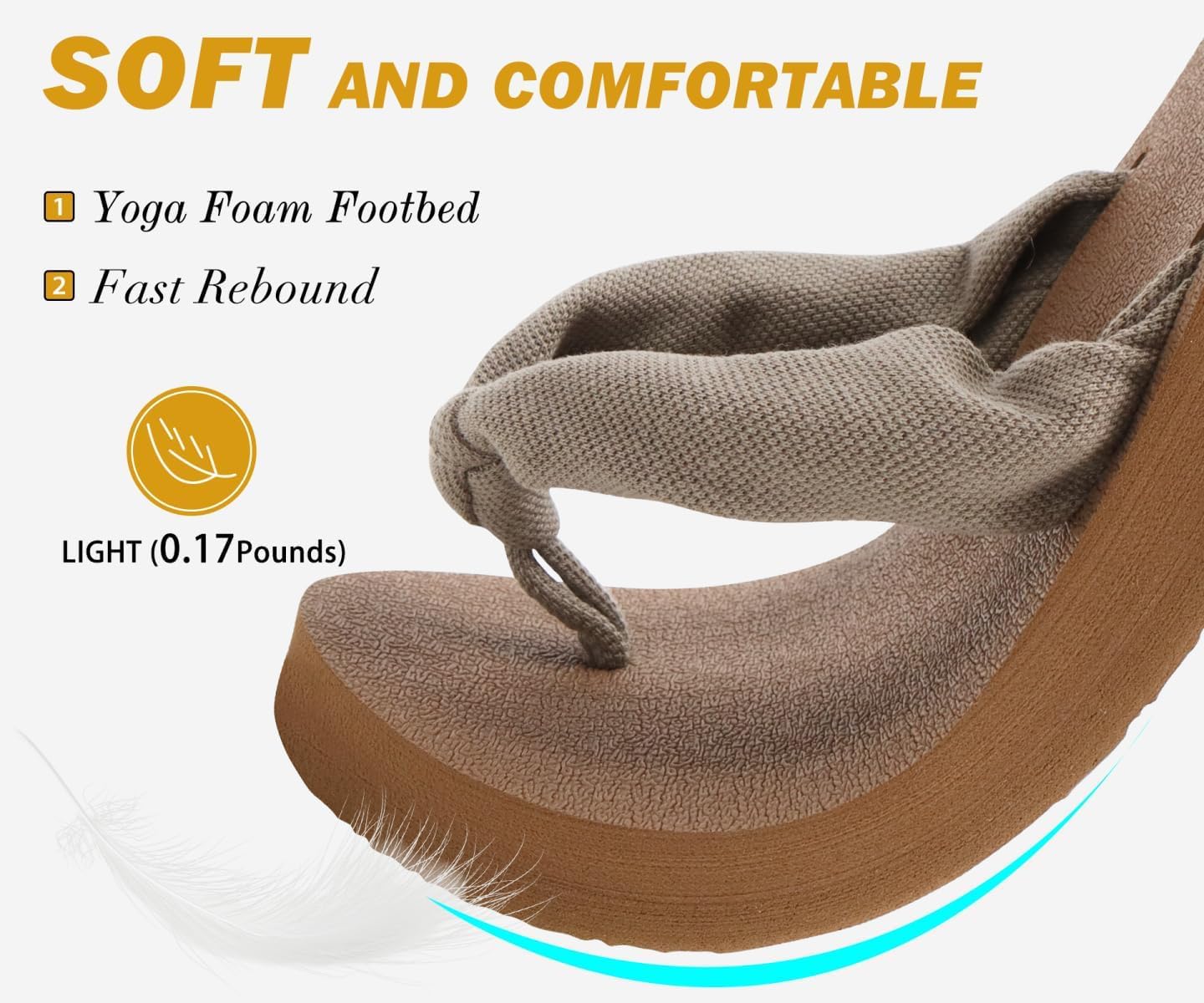 KuaiLu Flip Flops for Women with Arch Support Yoga Mat Comfortable Summer Beach Walking Thong Cushion Sandals Slip On Indoor Outdoor thumbnail