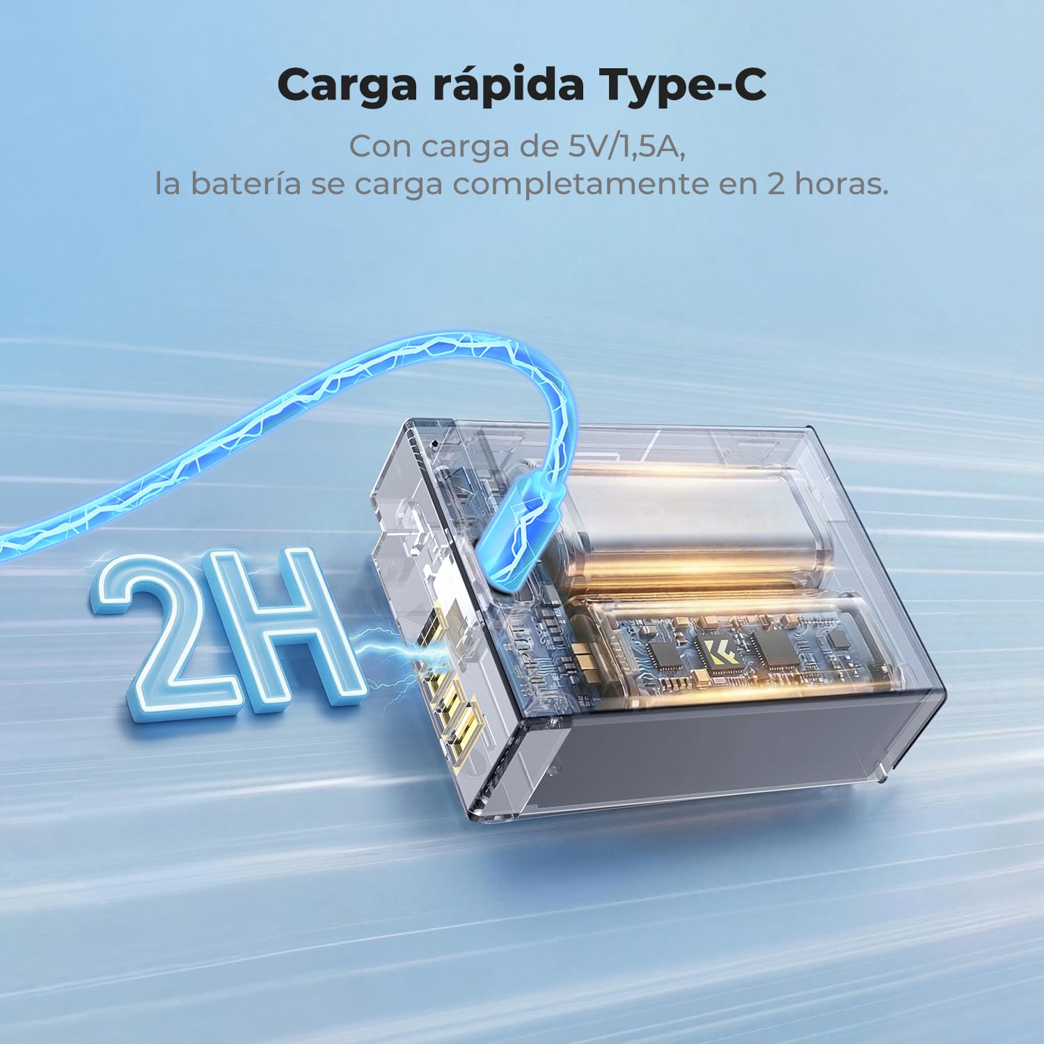 K&F CONCEPT LP-E17 Batería 1040mAh con Conector USB-C 2 Baterías Compatible con Canon EOS R50 R8 RP R10 R100,M6 II M5 M3 77D T6i 750D T6s 760D T7i 800D T8i 850D