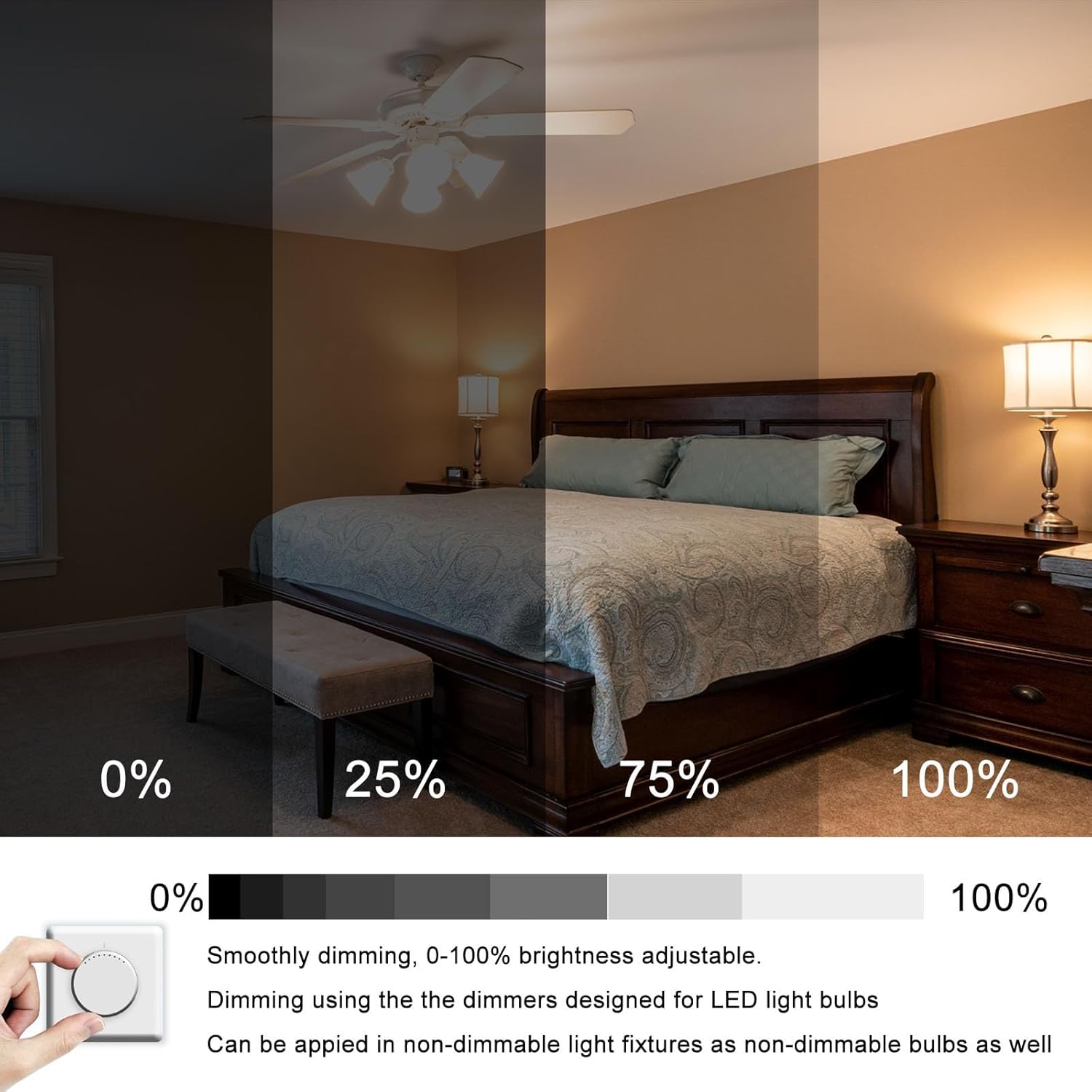 G4 LED Light Bulbs, Dimmable 4W Warm White 3000K 420LM AC110-120V (Not Low Voltage 12V) 40W 45W Equivalent Halogen G4 Bi-Pin Base Bulb for Under-Cabinet Lights, Ceiling Lights, Pack of 5